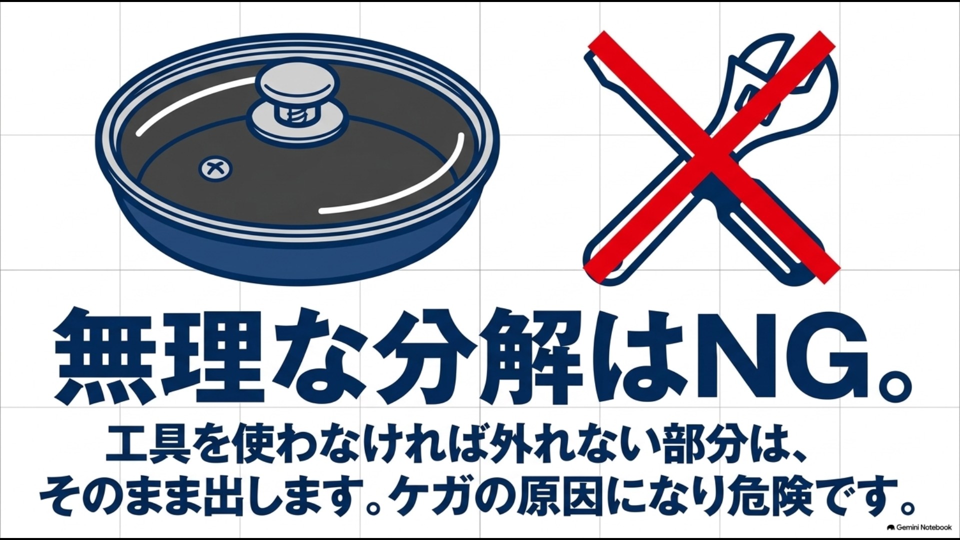 工具を使わないと外れないパーツは無理に分解せずそのまま出すことを促す注意画像