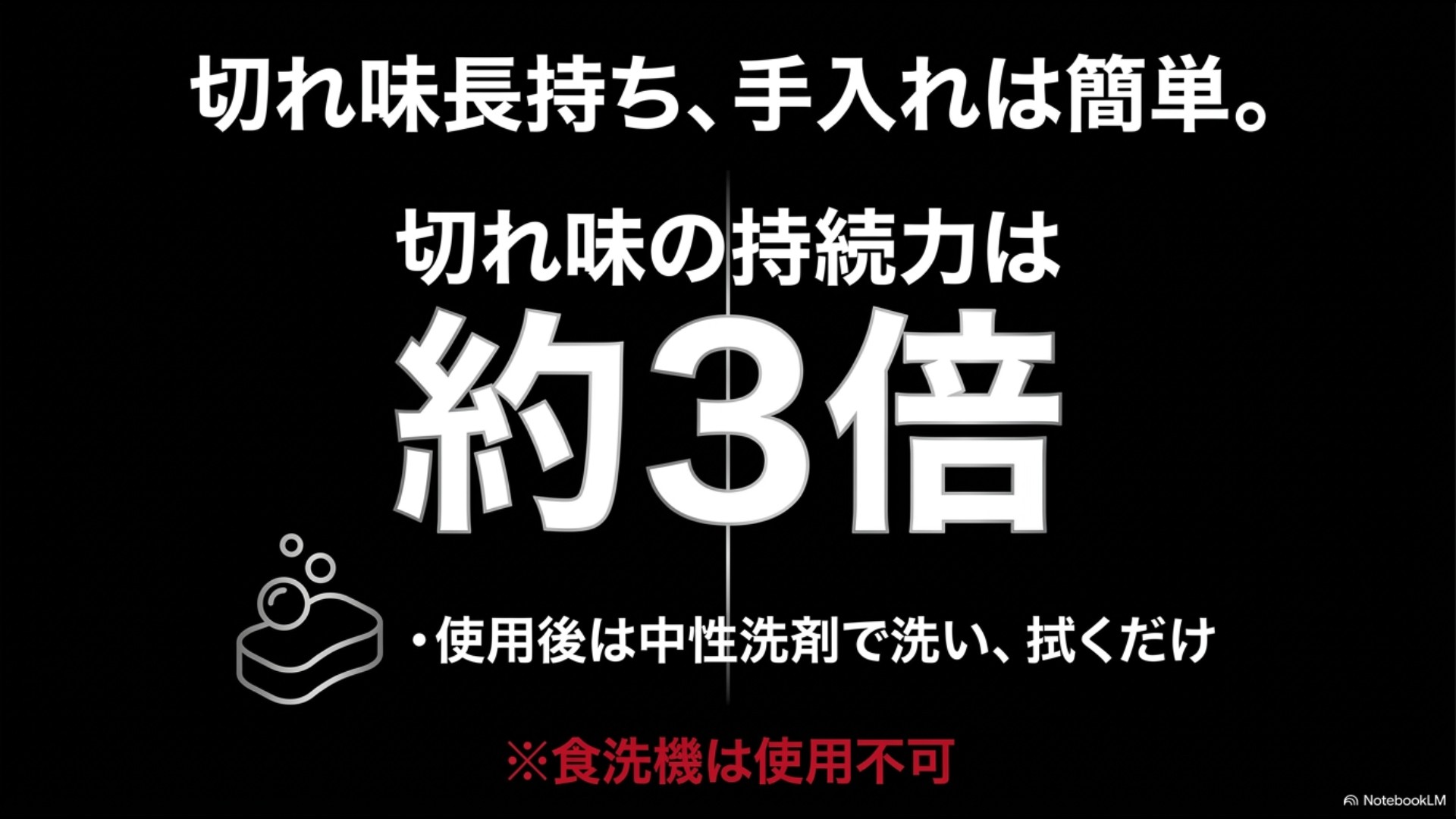 切れ味の持続力が約3倍であり手入れが簡単であることを示すスライド