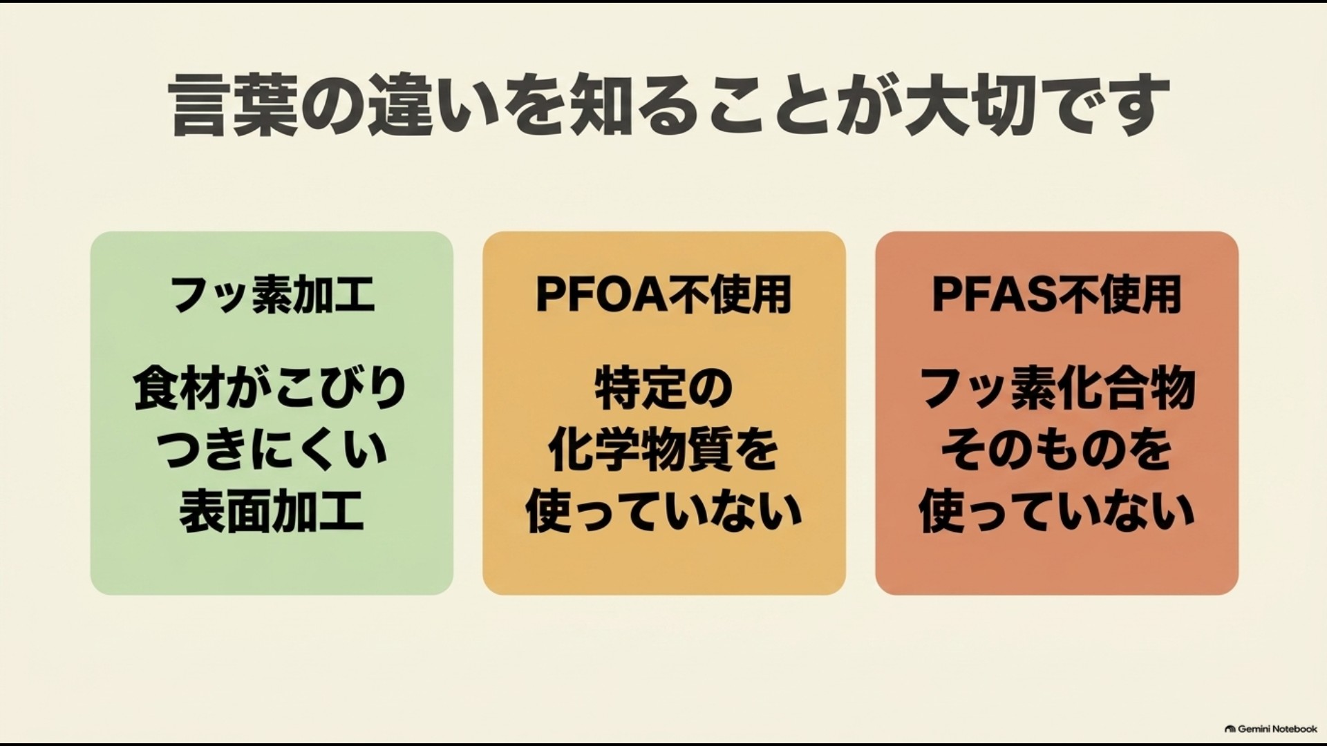 フッ素加工とPFOA不使用とPFAS不使用の意味の違いを比較