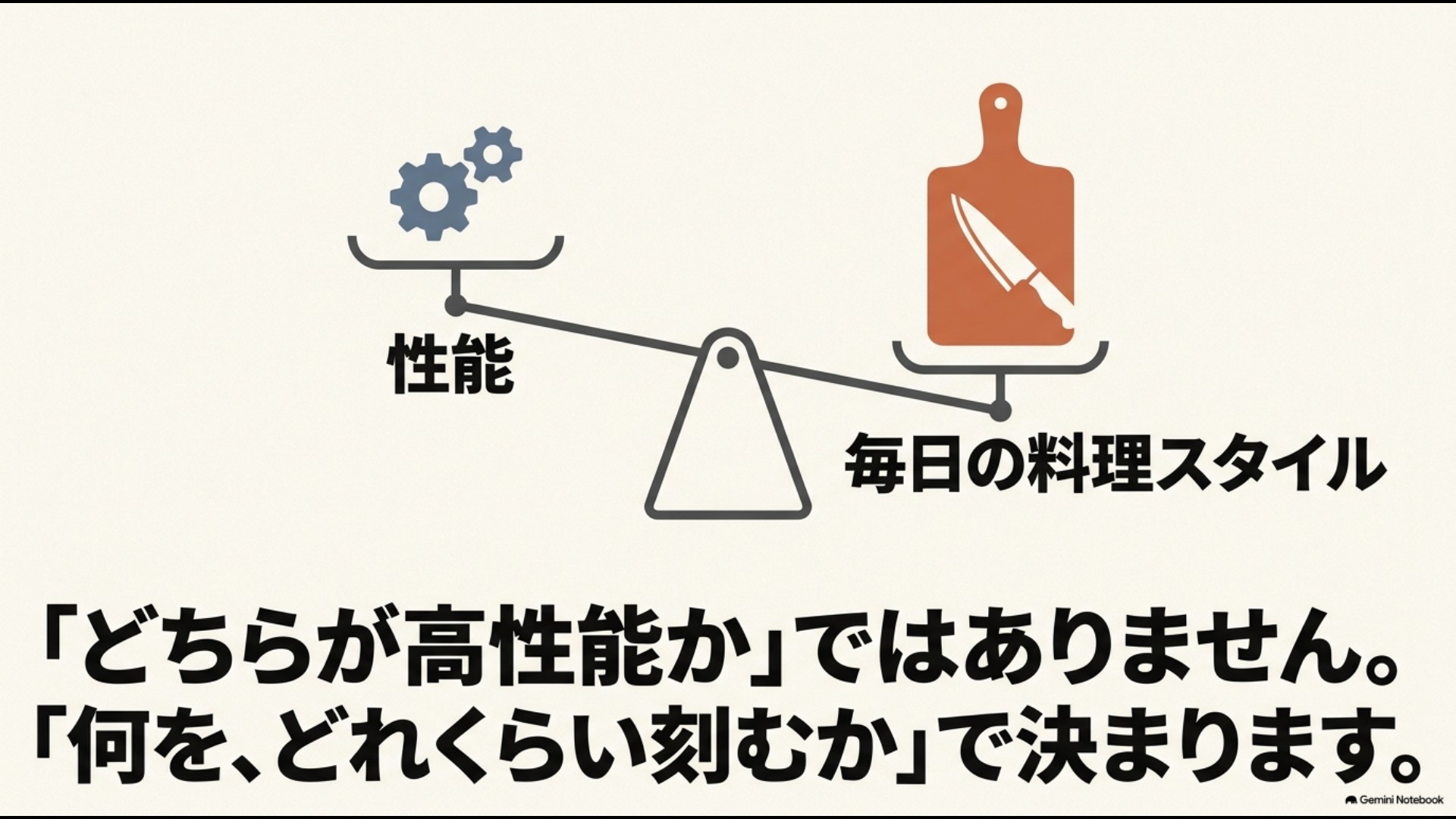 フードプロセッサーとぶんぶんチョッパーは性能の上下ではなく料理スタイルで選ぶことを示した図