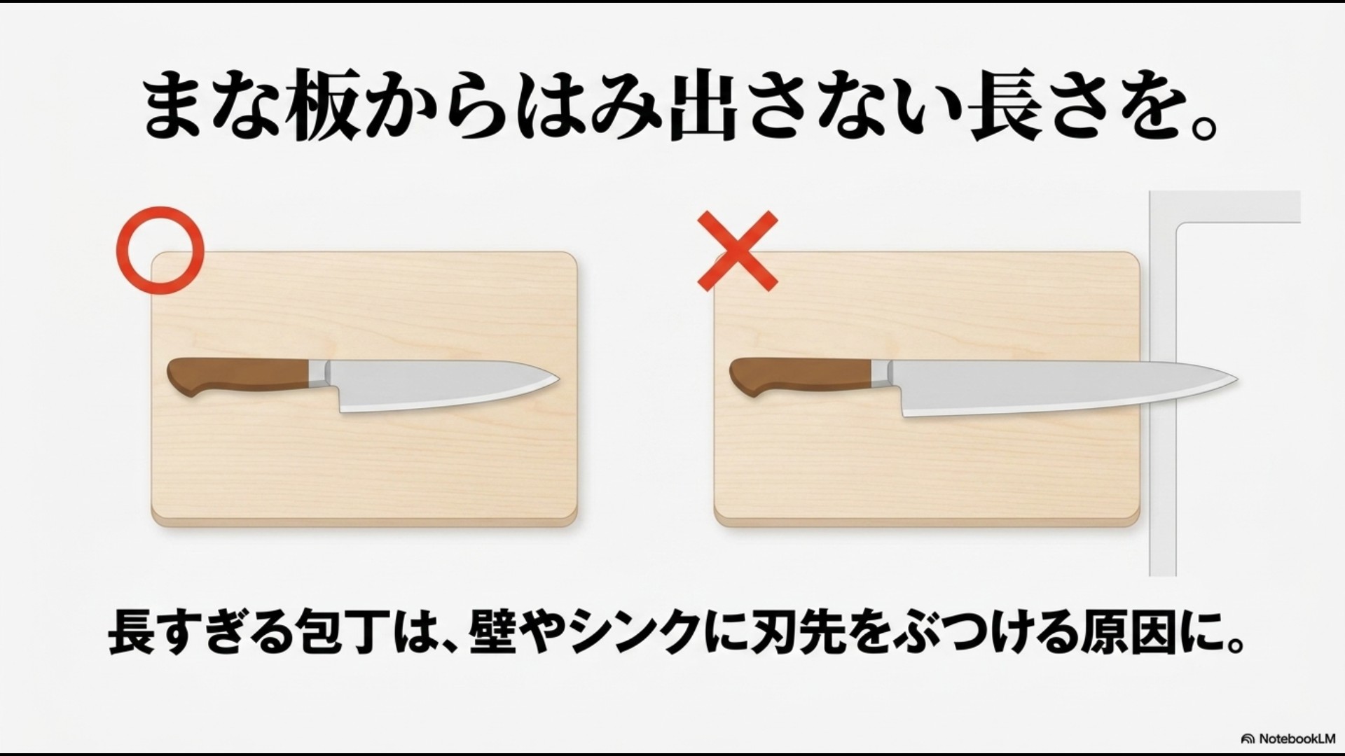 まな板からはみ出す長すぎる包丁が不適切な理由を示すOK・NG比較スライド
