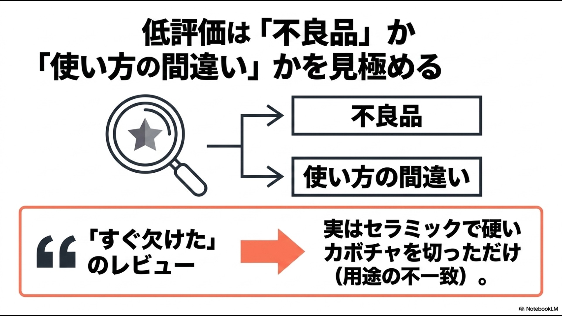 包丁の低評価レビューが不良品か使い方の間違いかを見極めるポイント