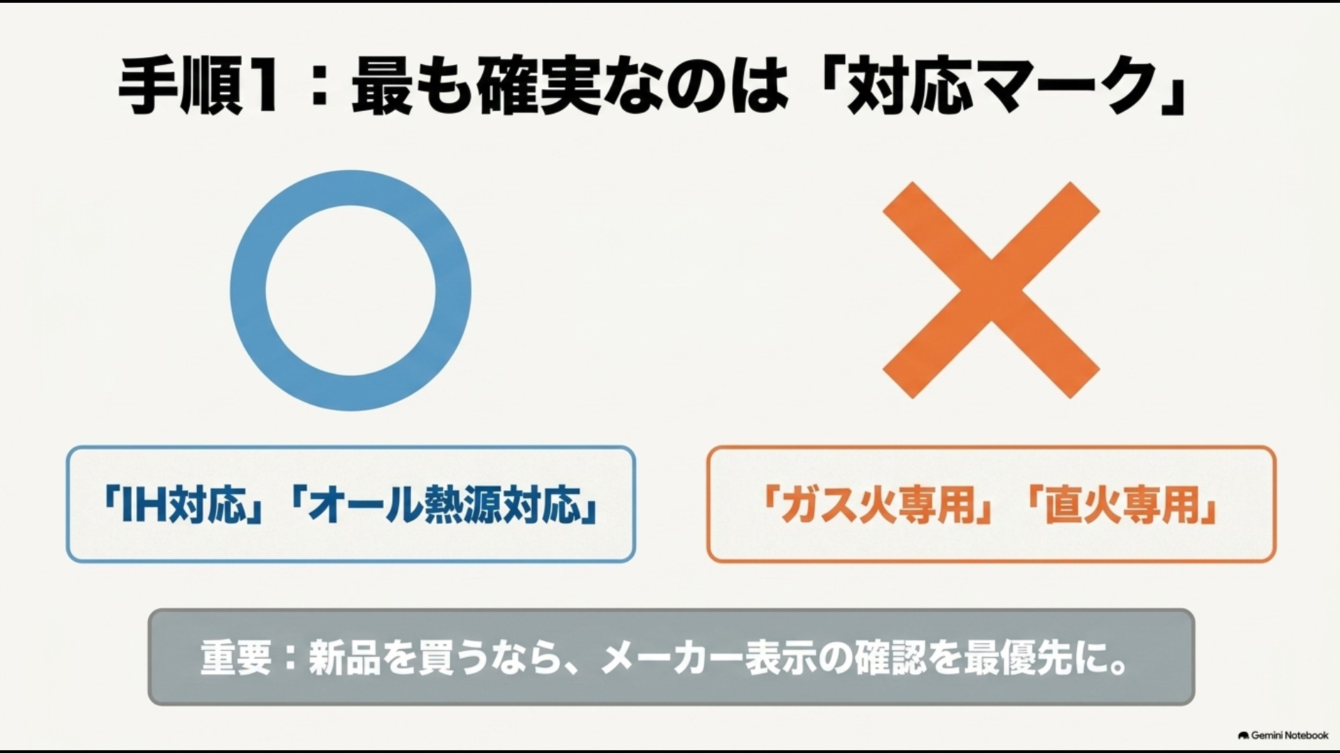 IH対応・オール熱源対応マーク（丸印）とガス火専用・直火専用表示（バツ印）の確認ポイント