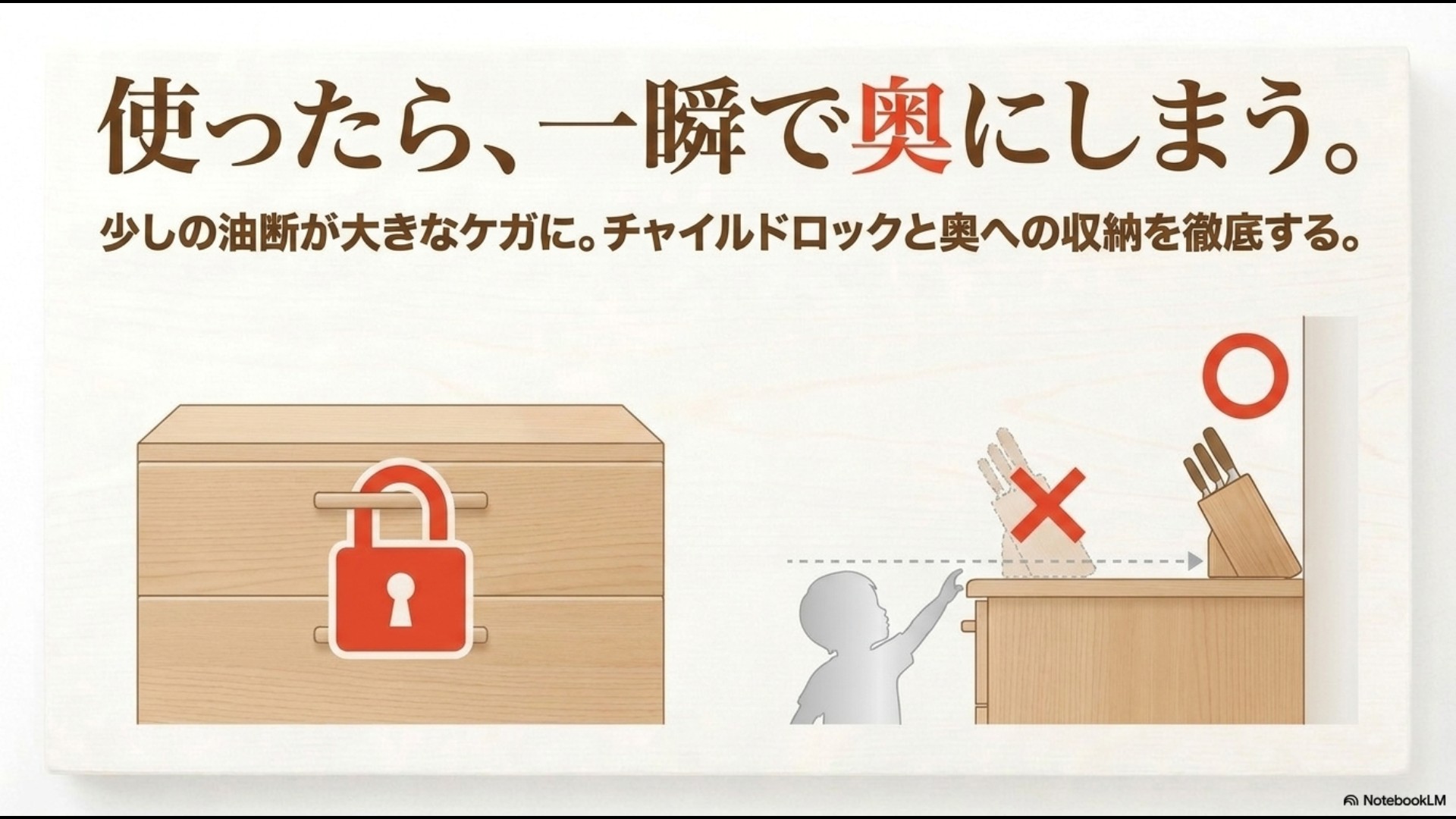 チャイルドロックの設置や手の届かない奥へ収納する事故防止策を示すスライド