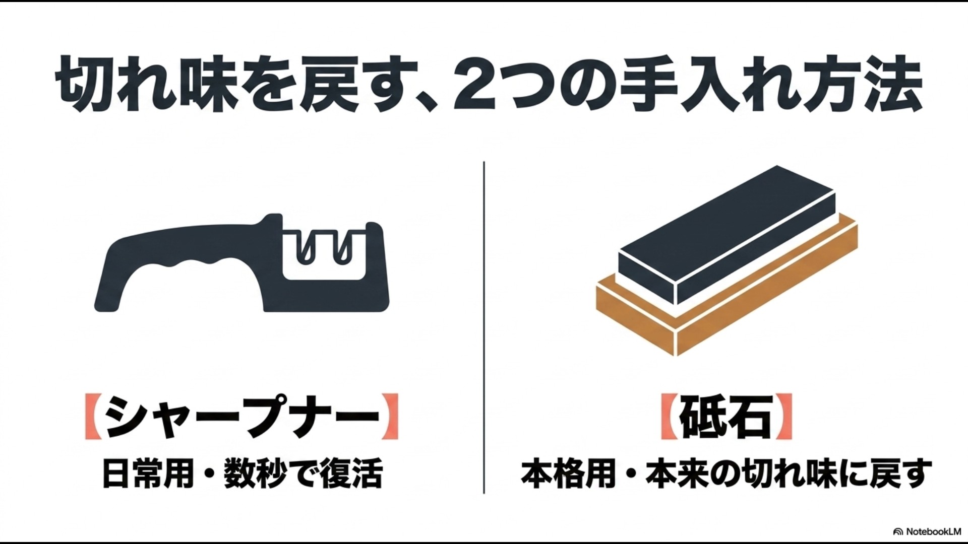切れ味を戻す2つの手入れ方法（シャープナーと砥石）