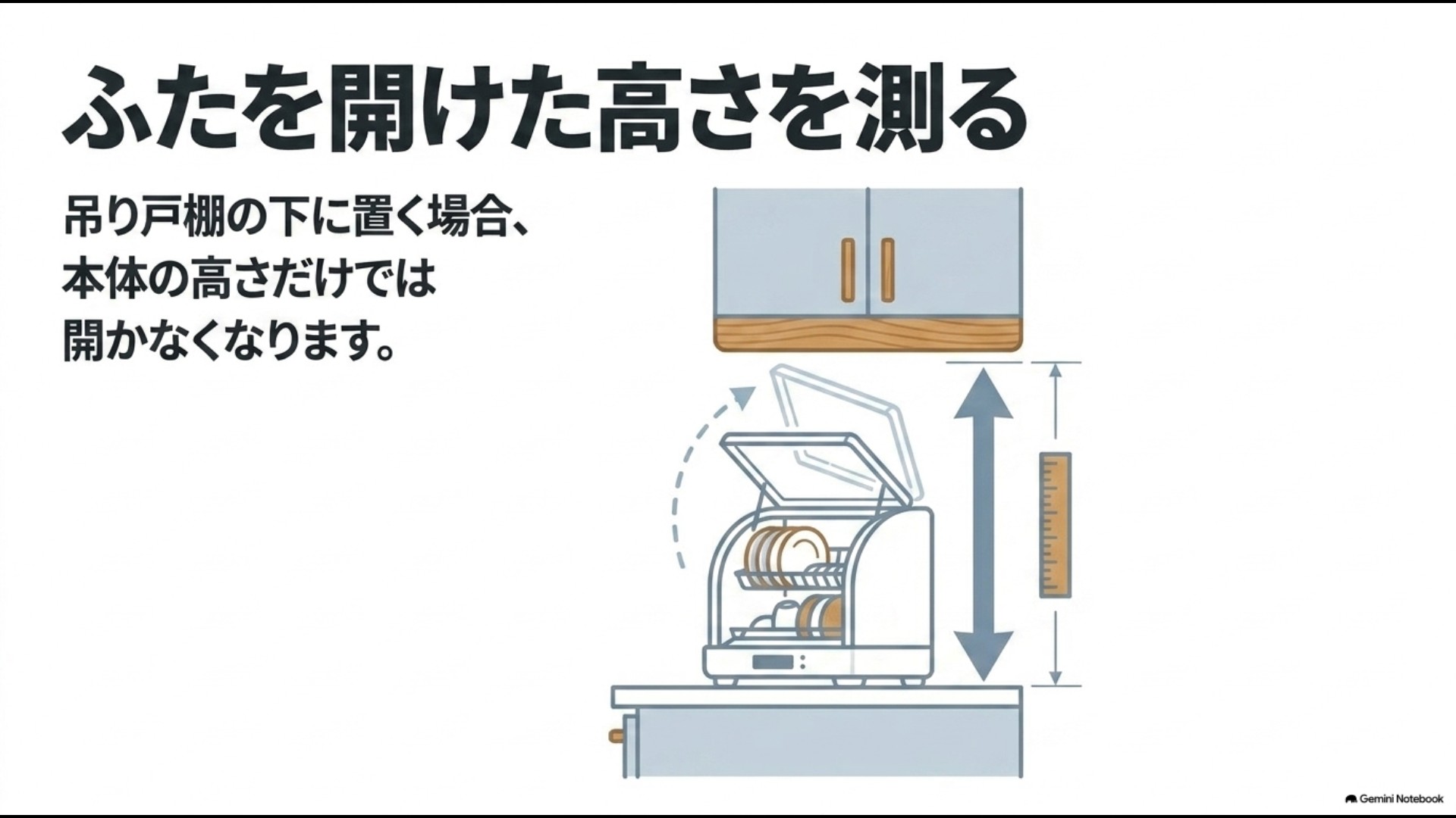 吊り戸棚の下に設置した食器乾燥機のふたを開けたときの高さを測るイラスト