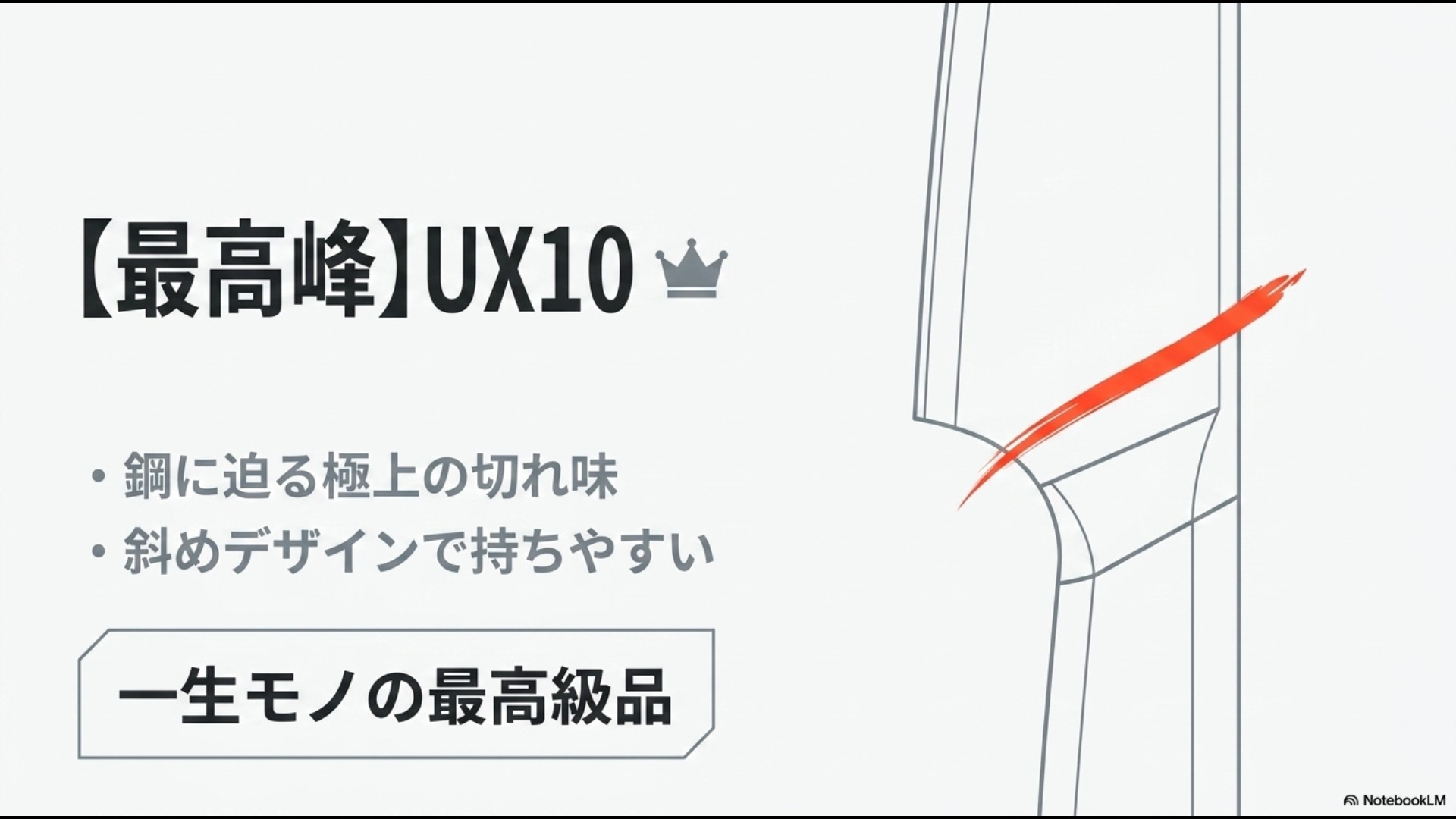 鋼に迫る極上の切れ味と斜めデザインで持ちやすい最高峰UX10シリーズの解説