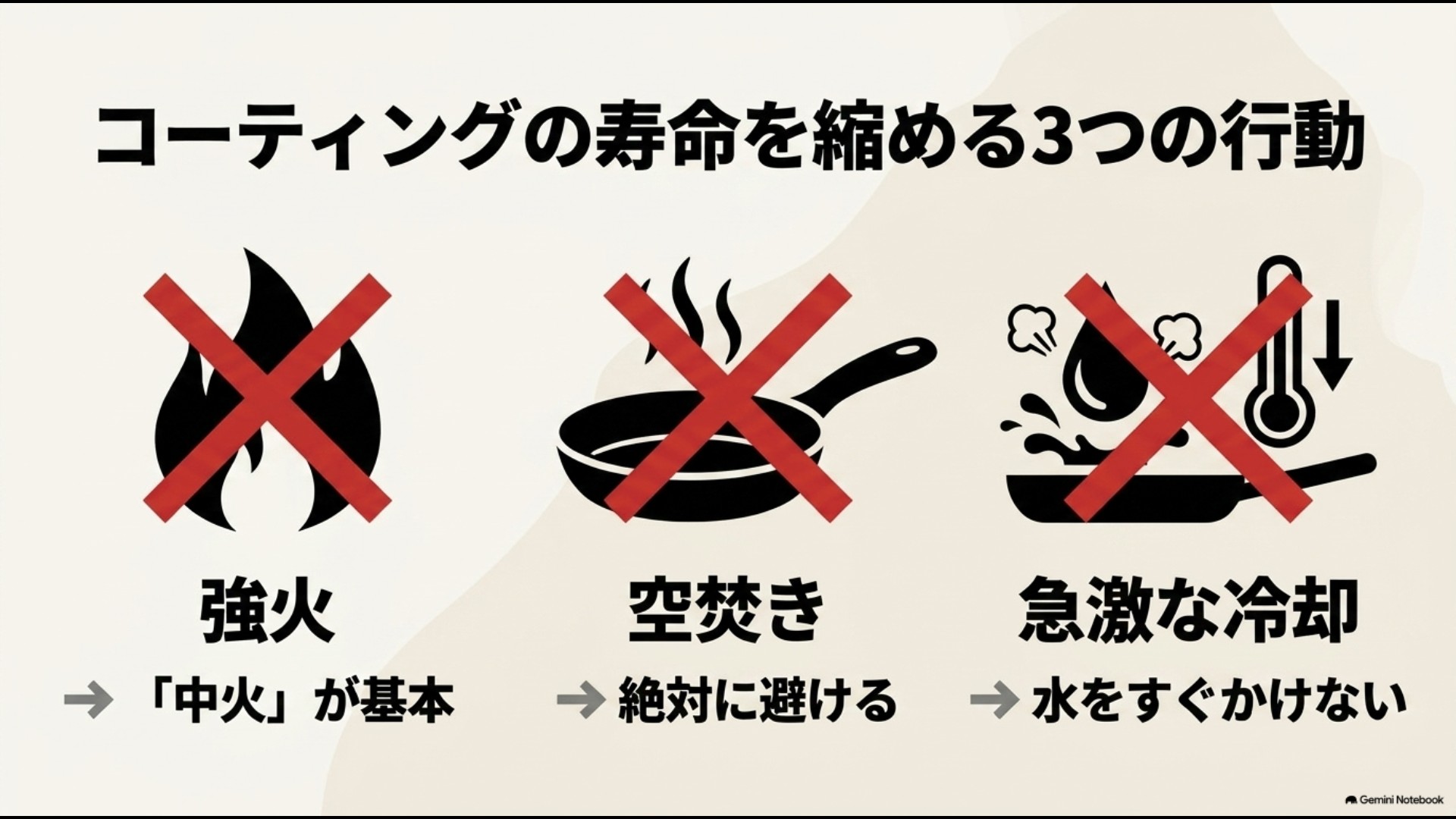 フライパンの寿命を縮める強火・空焚き・急激な冷却（急冷）のNG行動一覧