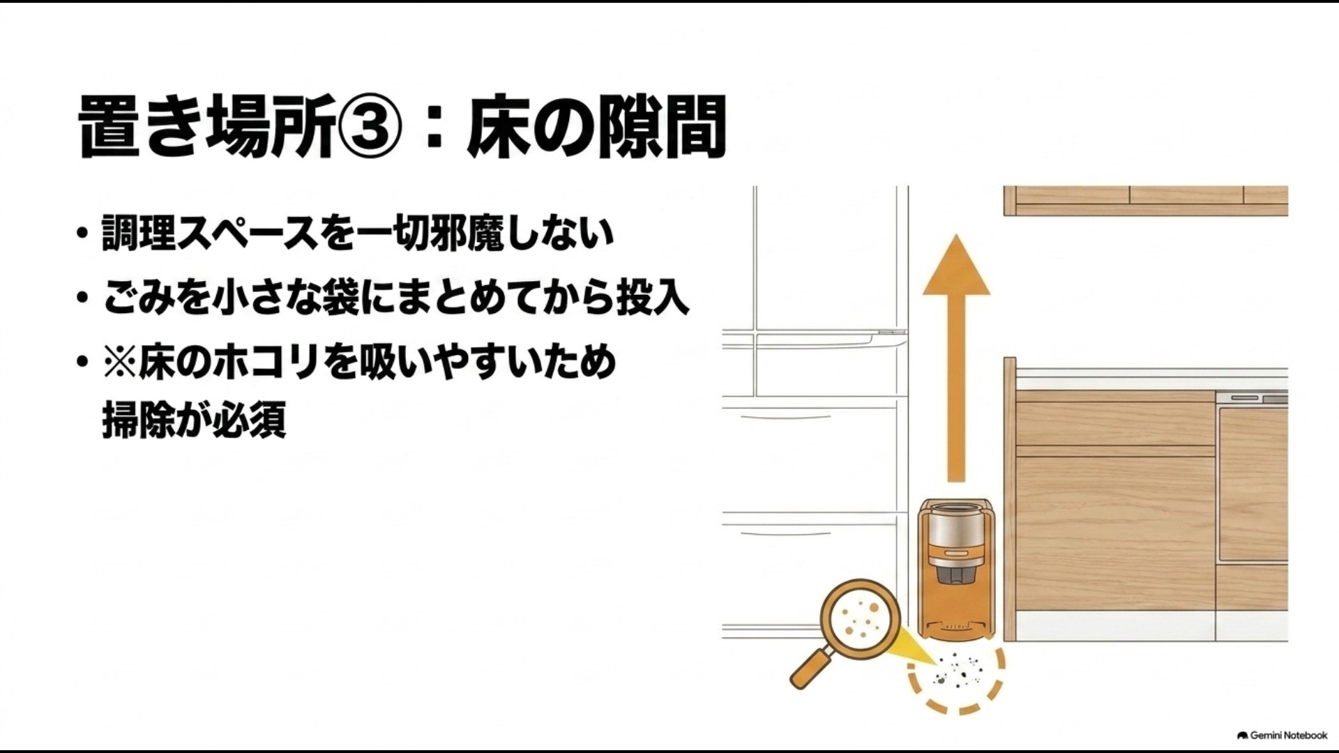 冷蔵庫と調理台の間の床隙間に生ごみ処理機を設置しホコリ対策をする様子