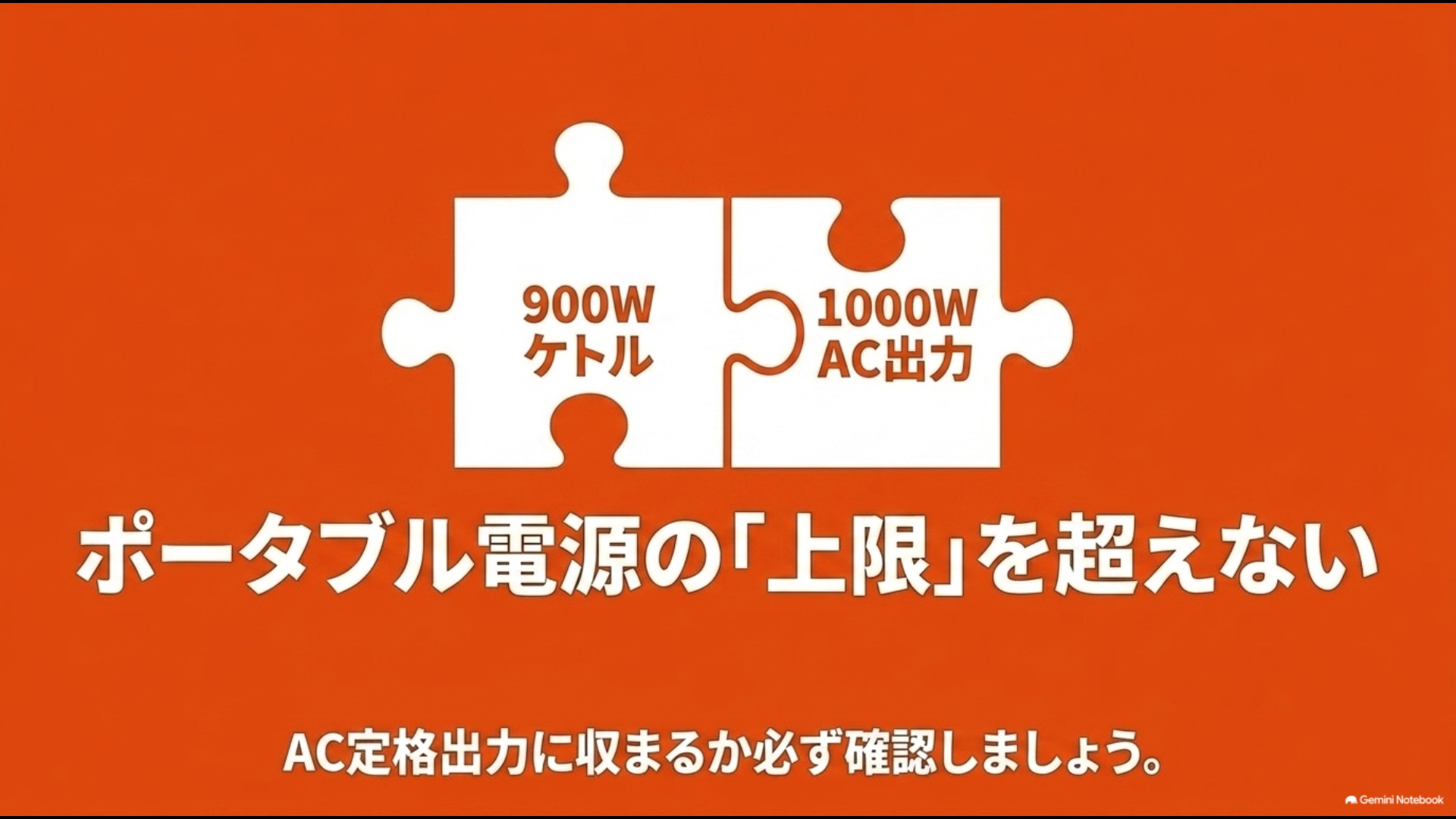 900Wケトルと1000Wポータブル電源の組み合わせパズルイラストと定格出力上限の注意点