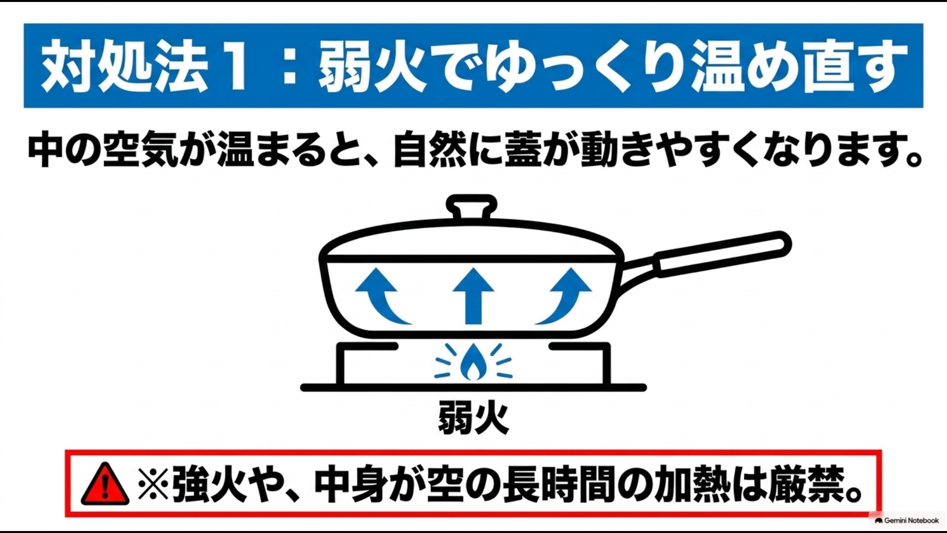 ガスコンロの弱火でフライパンを温め直して中の空気を膨張させるイラスト