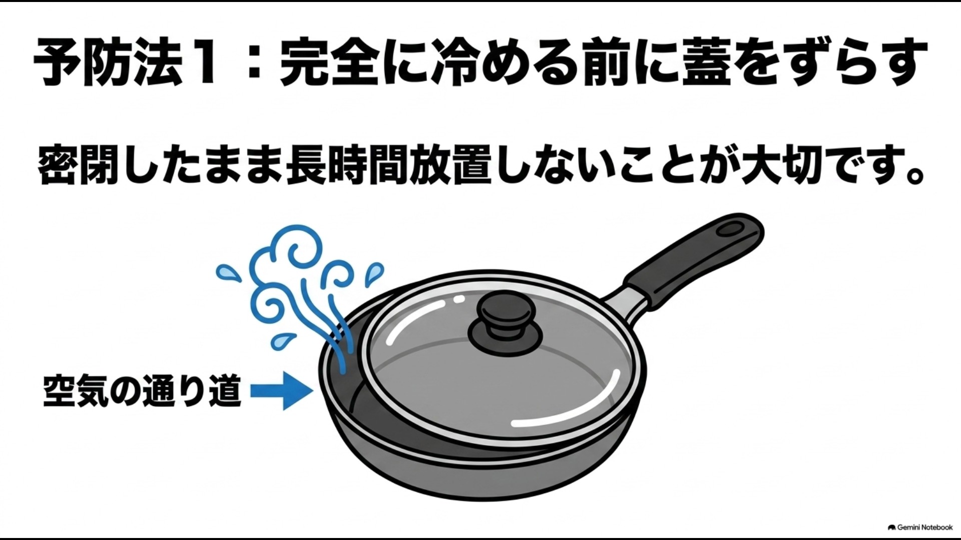 火を止めた後、フライパンの蓋を少しずらして水蒸気と空気を逃がしているイラスト