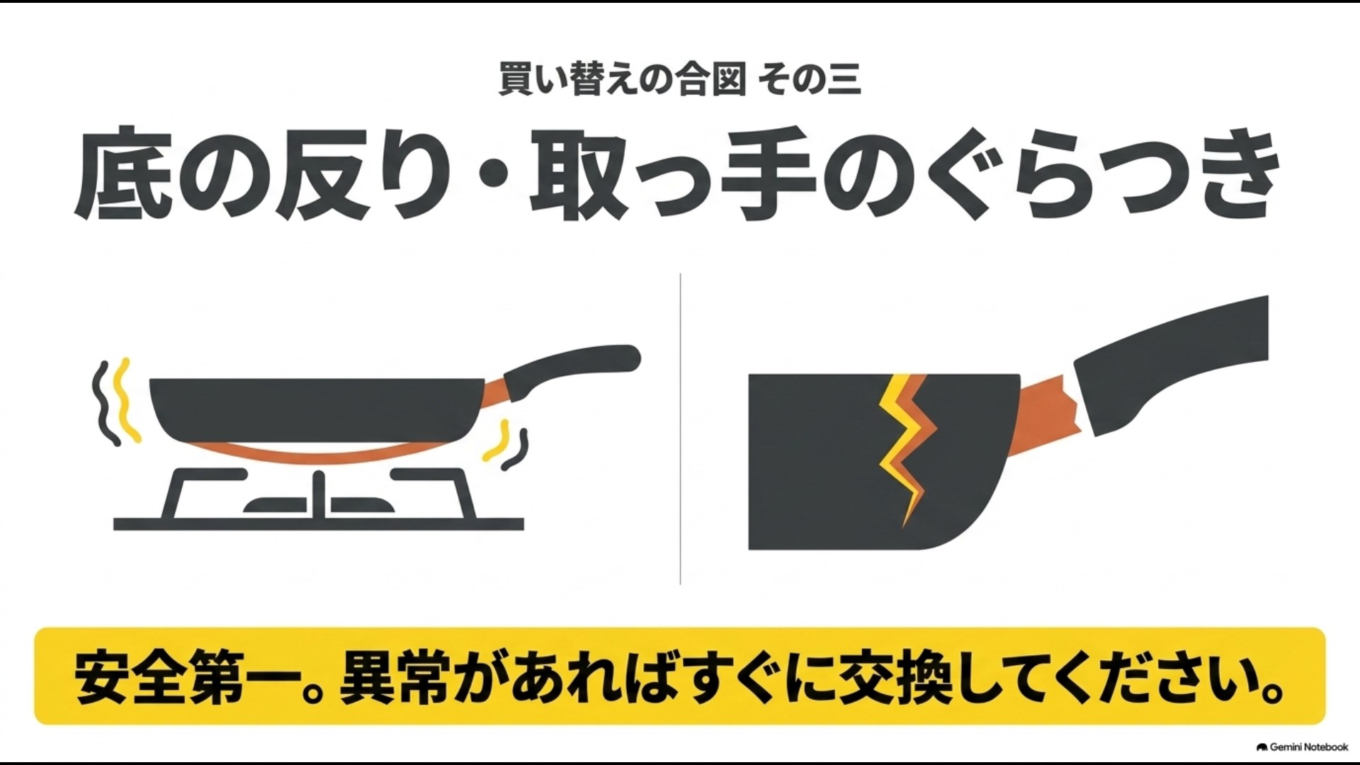 フライパンの底の反りや取っ手のぐらつきは安全面から買い替えを検討するサイン