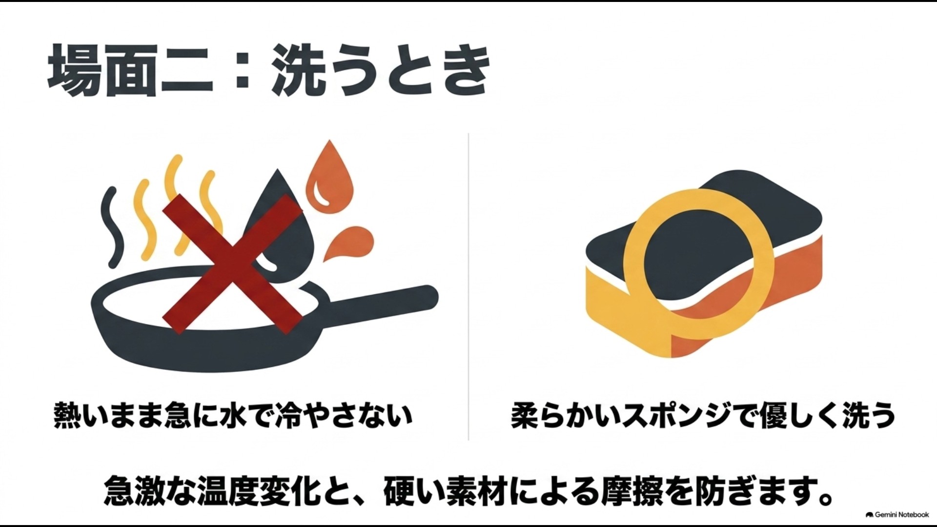 長持ちのコツ
熱いテフロンフライパンを急冷せず柔らかいスポンジで優しく洗う方法
