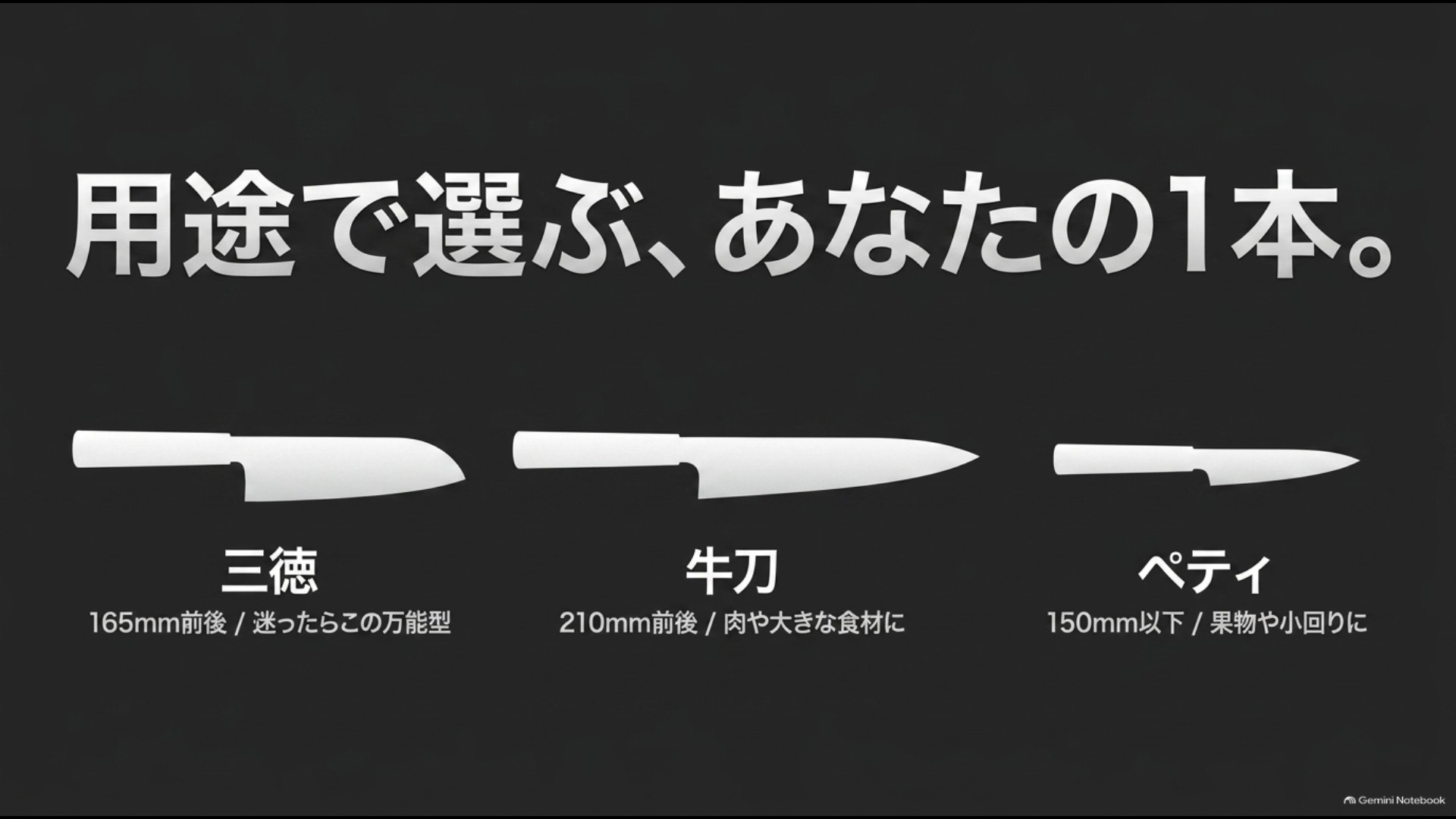用途で選ぶ包丁の種類（三徳：165mm前後万能型、牛刀：210mm前後肉や大きい食材、ペティ：150mm以下果物や小回り）