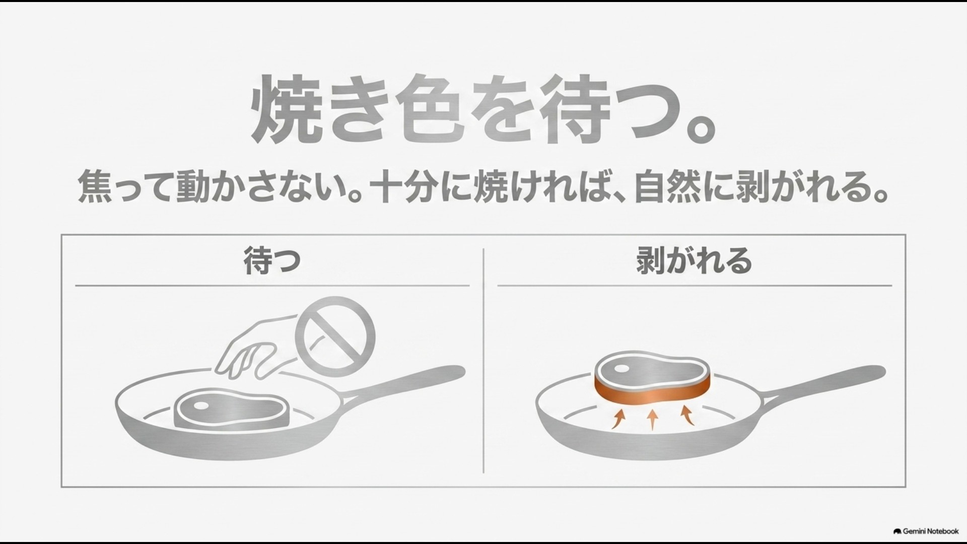 食材を入れてすぐに触らず焼き色が付くまで待つことで自然と剥がれる様子