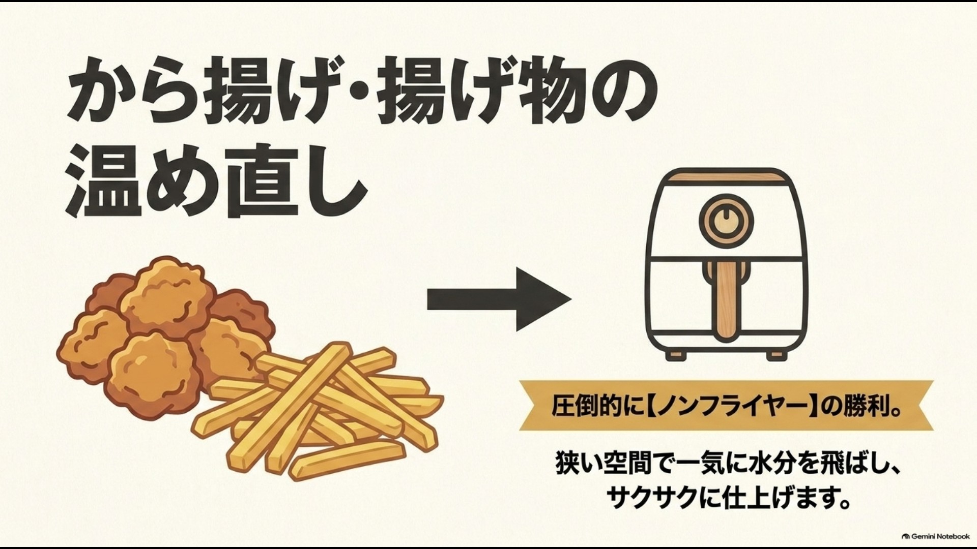 ノンフライヤーはから揚げやフライドポテトなど少量の揚げ物をサクッと温め直しやすい