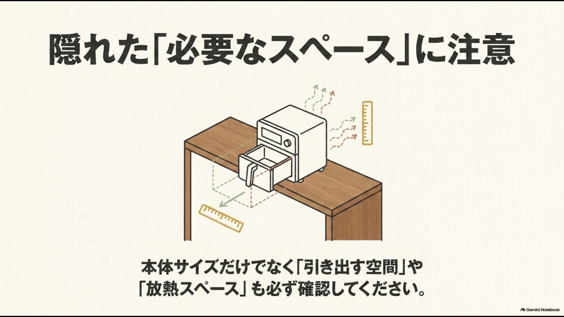 調理家電は本体寸法だけでなくバスケットを引き出す空間や放熱スペースも必要