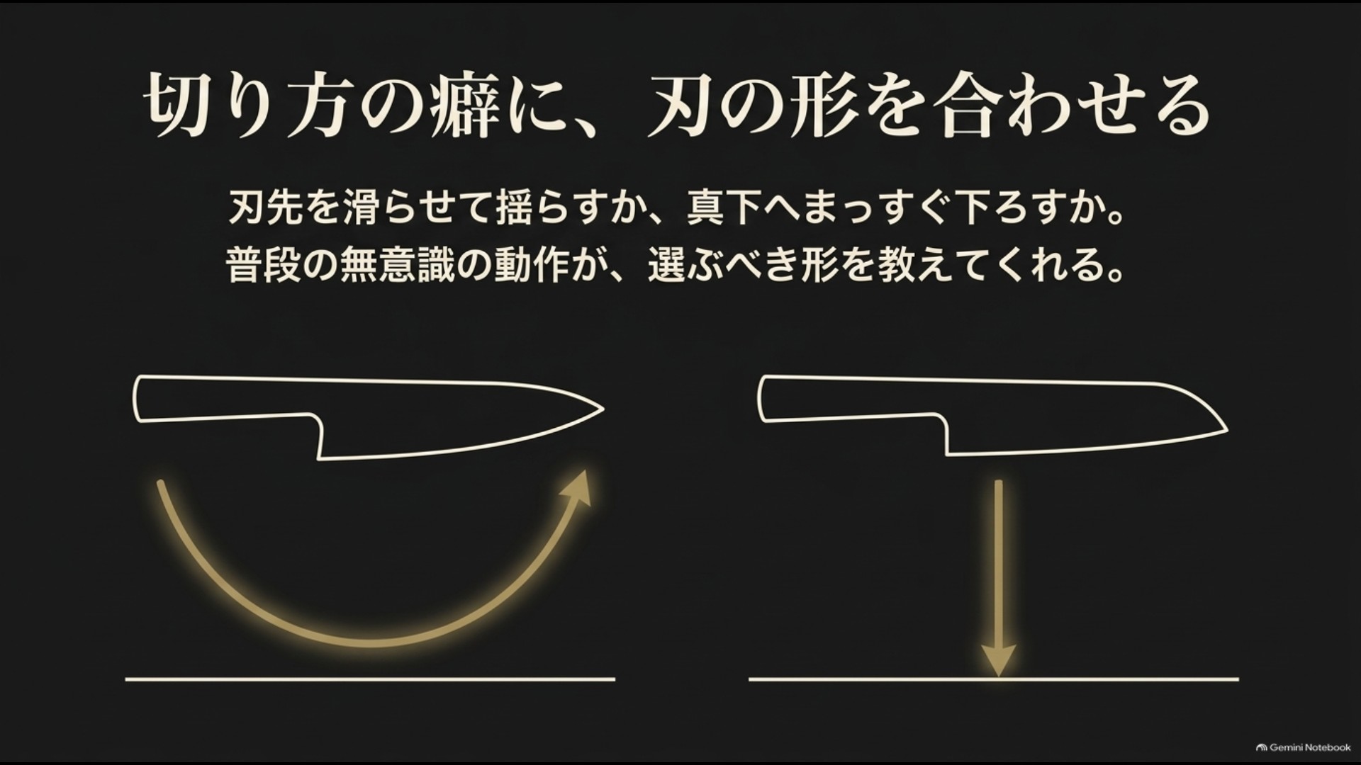 ロッキングと押し切りに適した包丁の刃形の違い