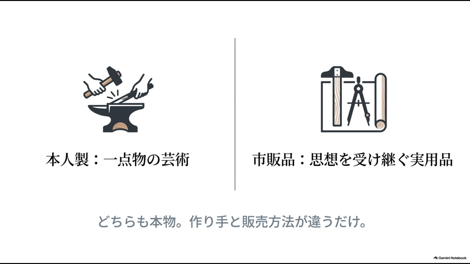 ボブクレーマー本人製のカスタムナイフとツヴィリング市販品の違い