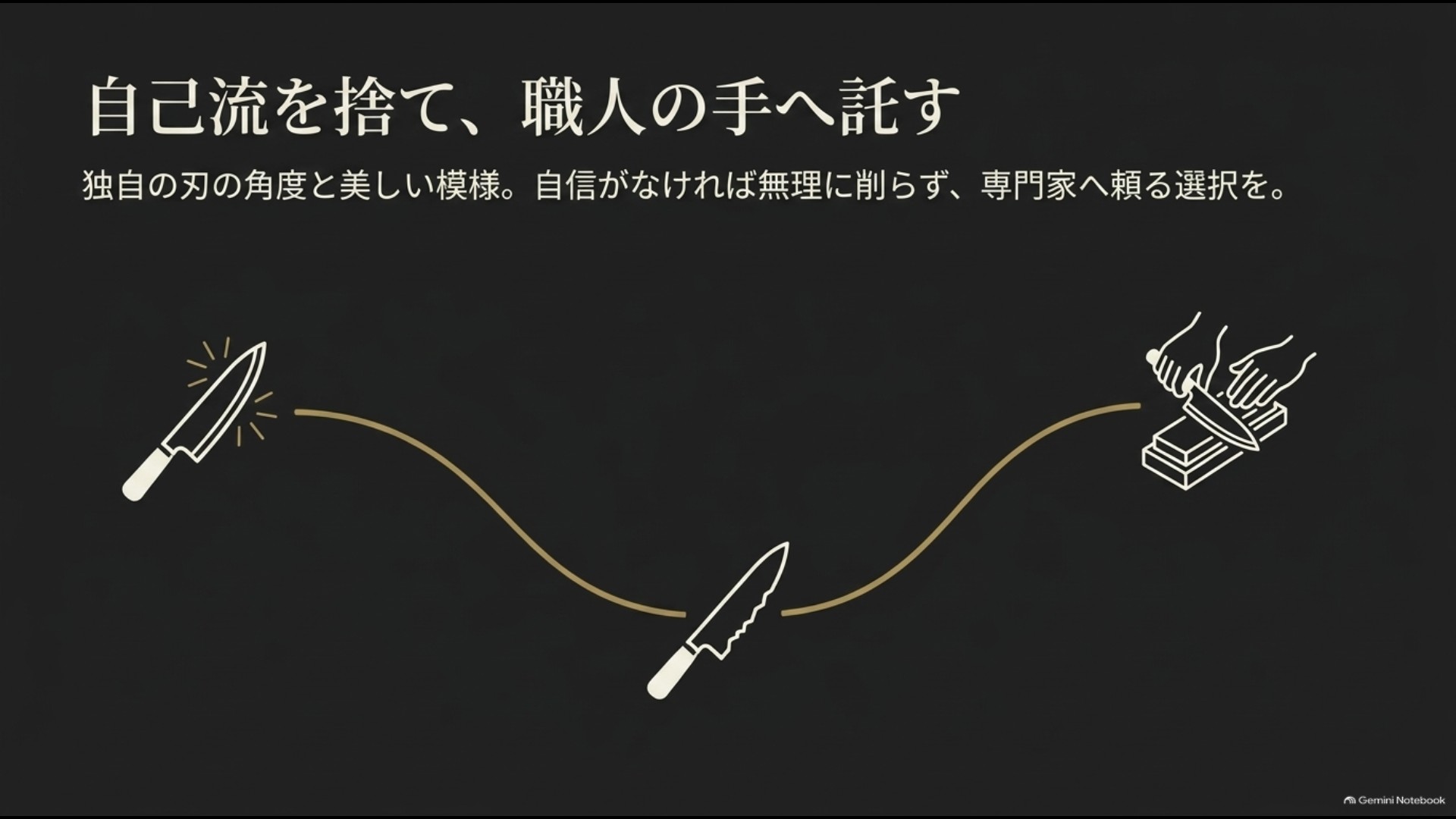 ボブクレーマー包丁の研ぎを専門家へ依頼する判断基準