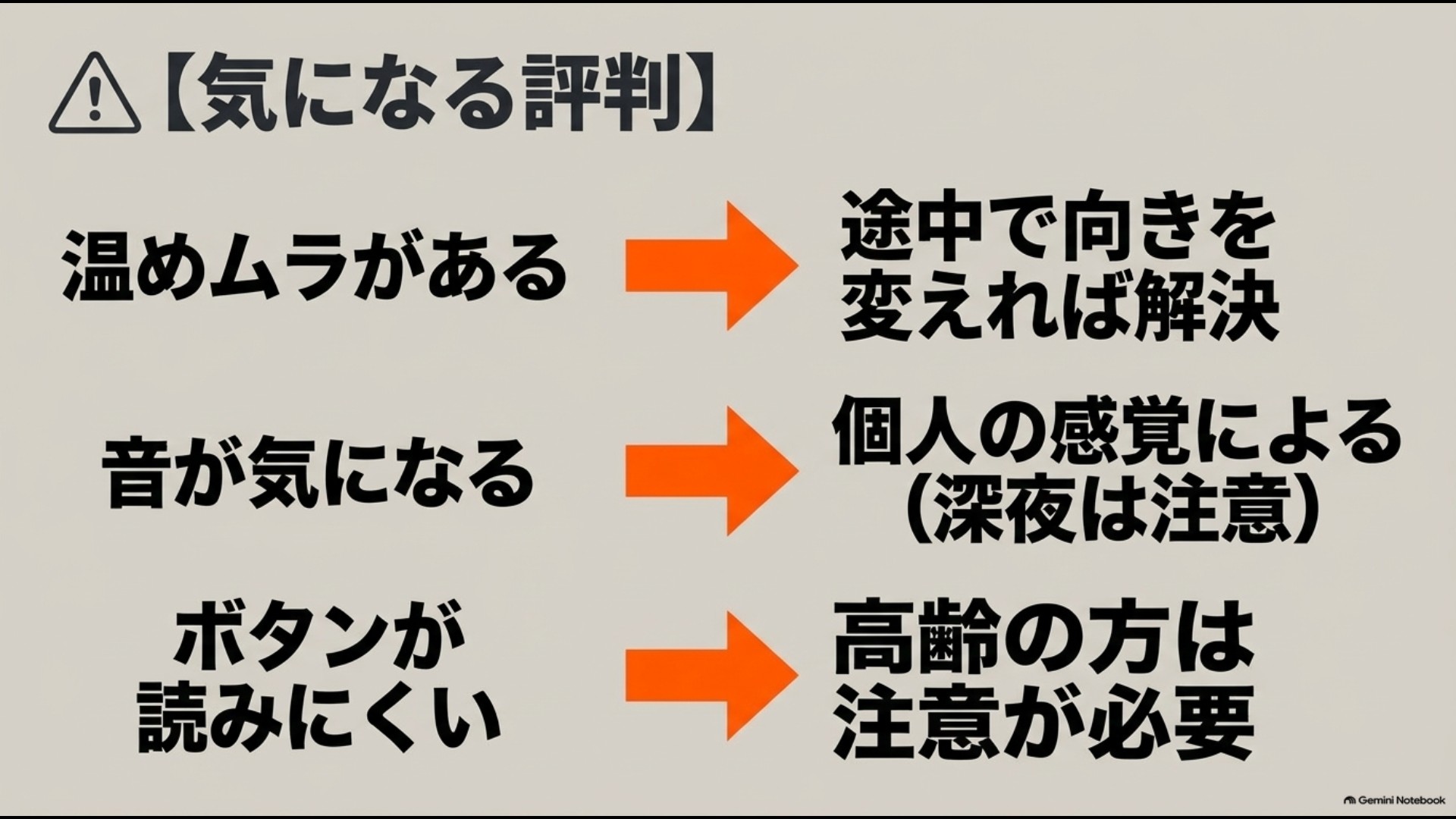 COMFEE'電子レンジの温めムラ、動作音、ボタン表示についての気になる評判を示した画像