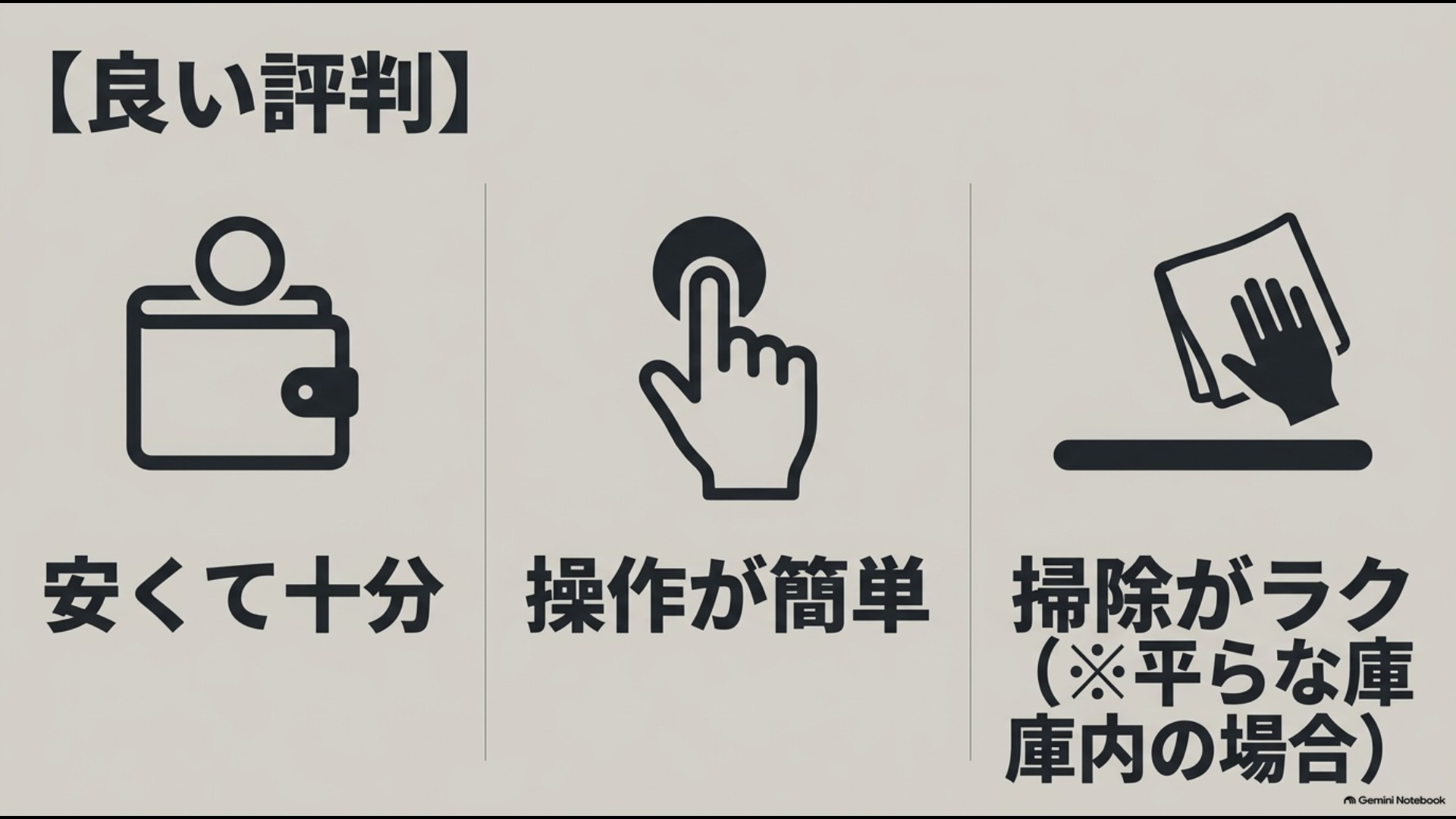 COMFEE'電子レンジの良い評判として価格、簡単な操作、フラット庫内の掃除しやすさを示した画像