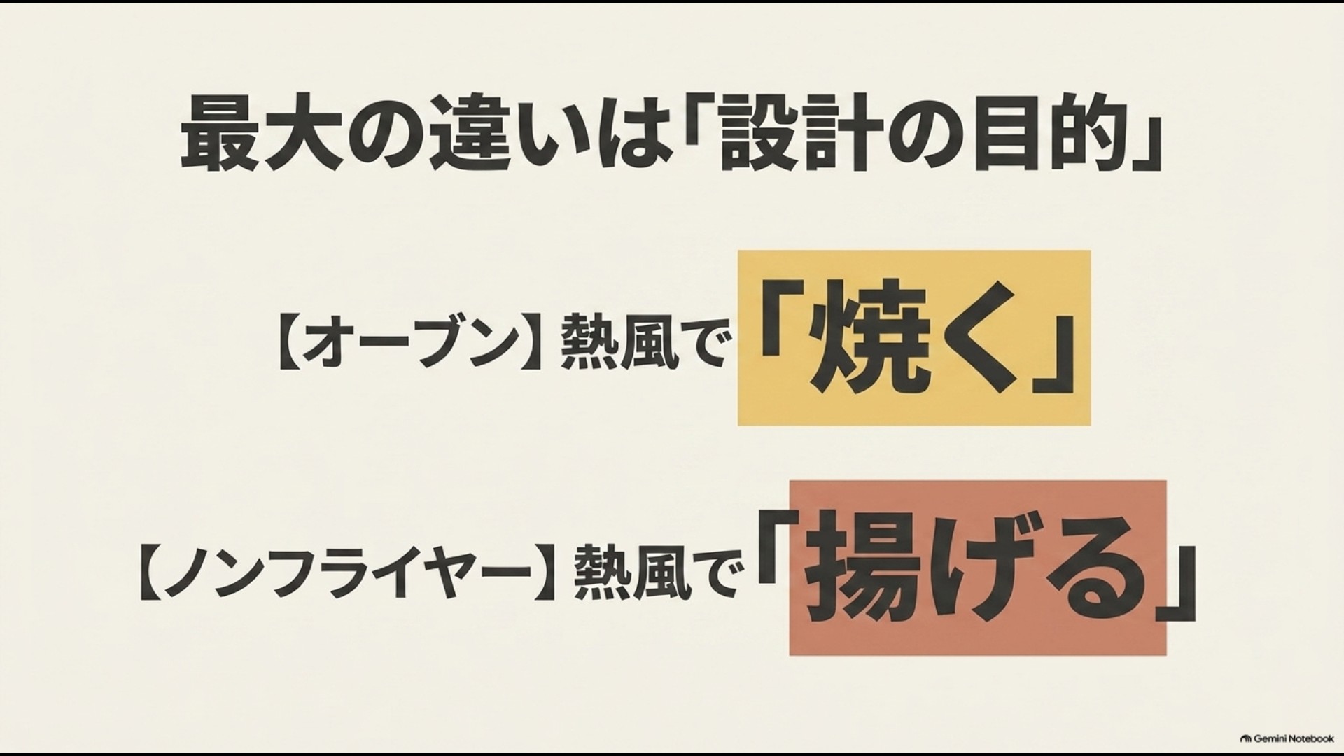 コンベクションオーブンは焼く料理、ノンフライヤーは揚げ物風調理を得意とする設計の違い