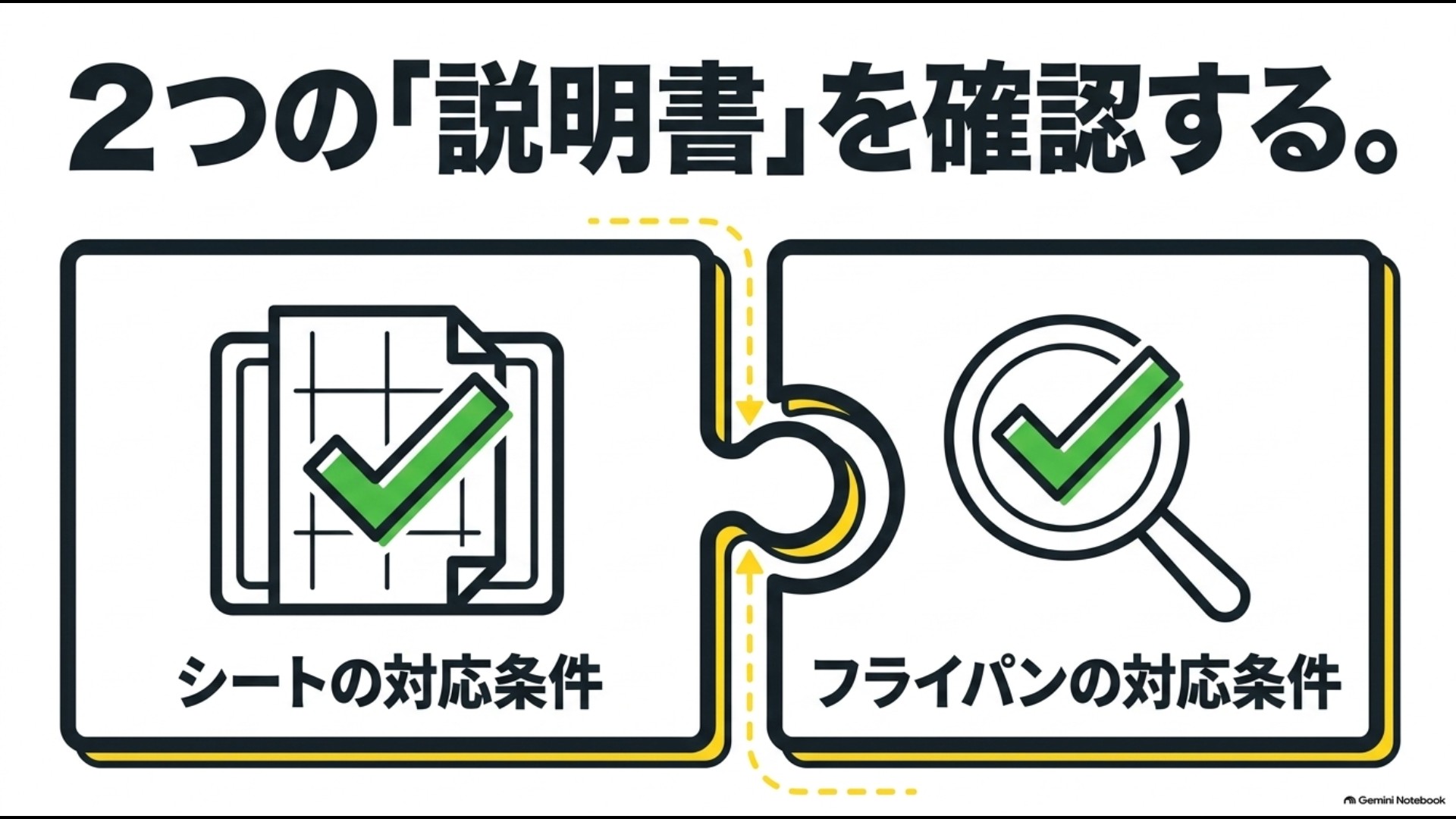 クッキングシートをフライパンで使う前にシートとフライパン両方の対応条件を確認する