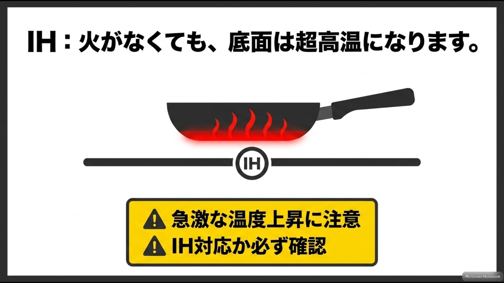 IHは炎がなくてもフライパン底面が高温になるためクッキングシートの対応条件を確認する