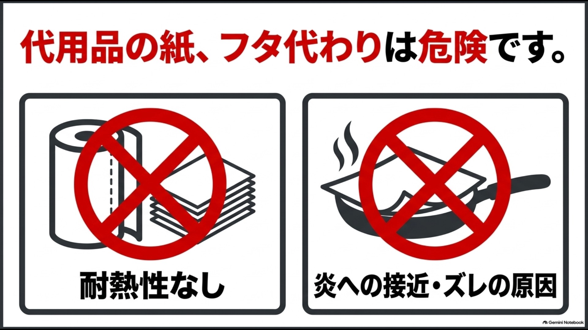 キッチンペーパーなど耐熱性のない普通の紙をクッキングシートの代わりに加熱しない