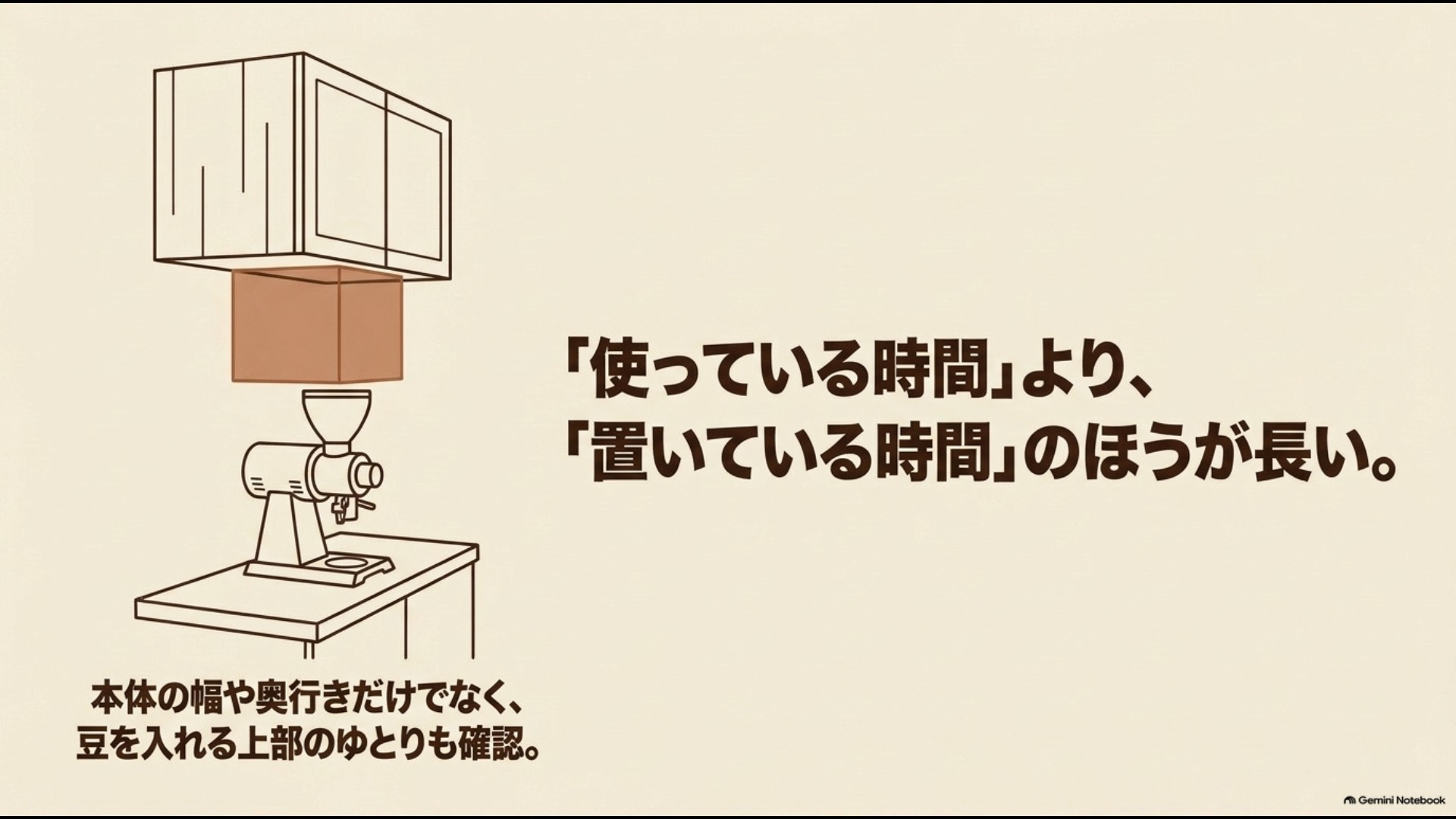 電動コーヒーミルは本体サイズだけでなく豆を入れる上部スペースも確認する
