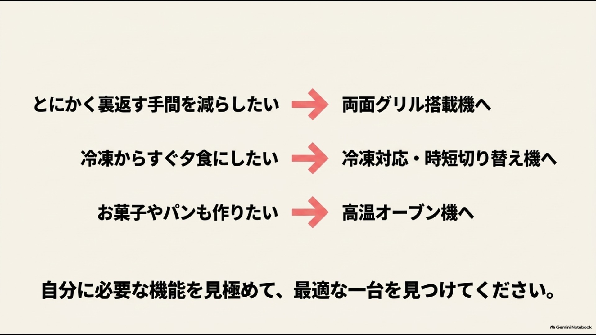 裏返し不要・冷凍対応・高温オーブンなど用途に合わせたオーブンレンジの選び方