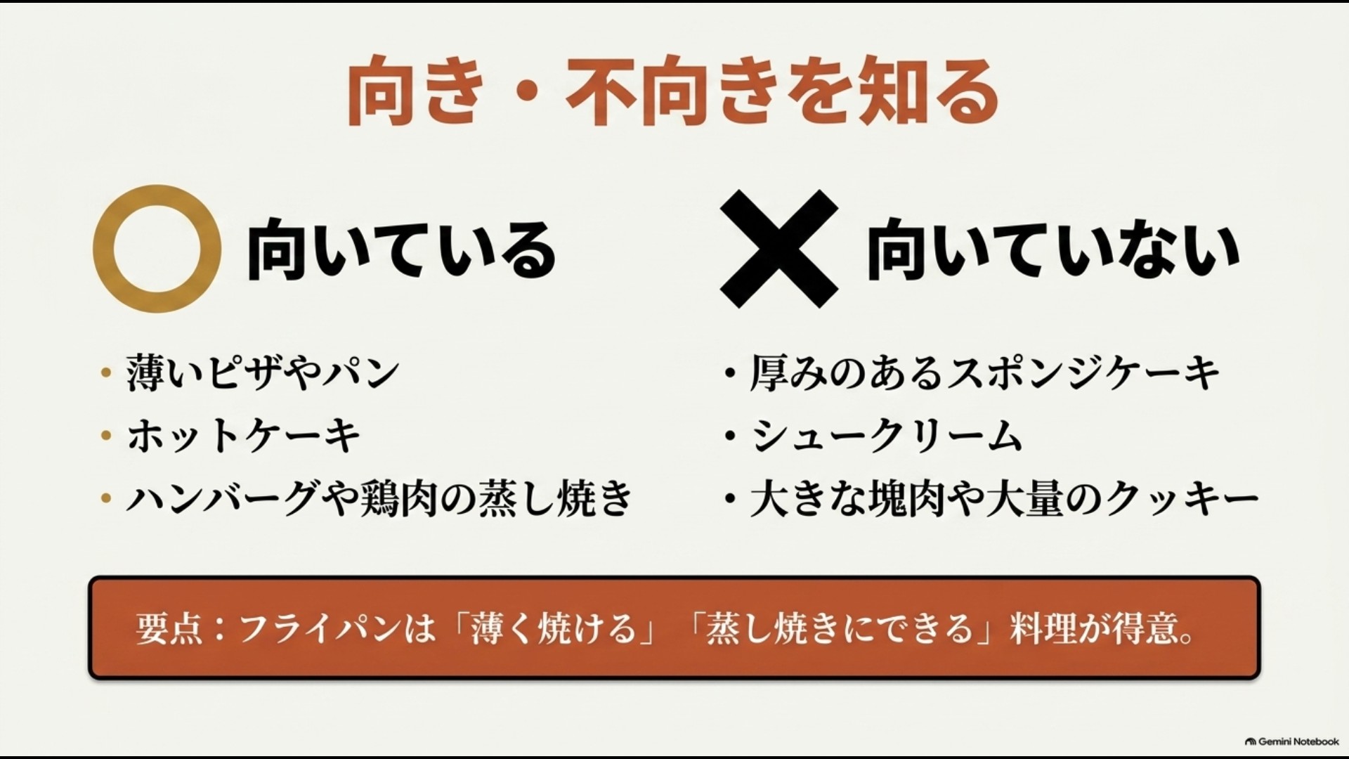 フライパン向きの薄いピザやパンと不向きな厚いスポンジケーキやシュークリームの比較