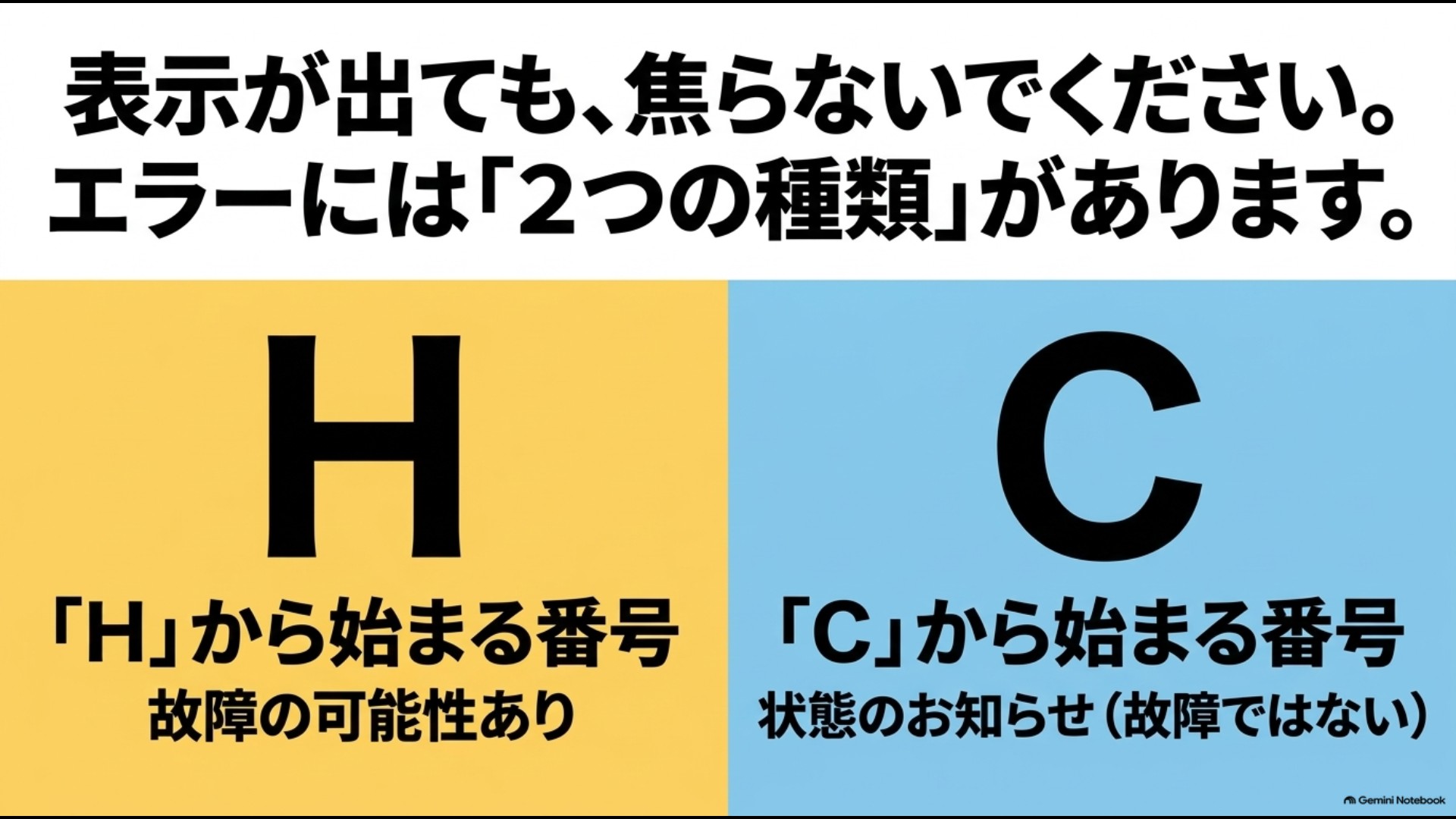 日立オーブンレンジのエラー表示はHから始まる故障の可能性がある表示とCから始まる状態通知に分かれる