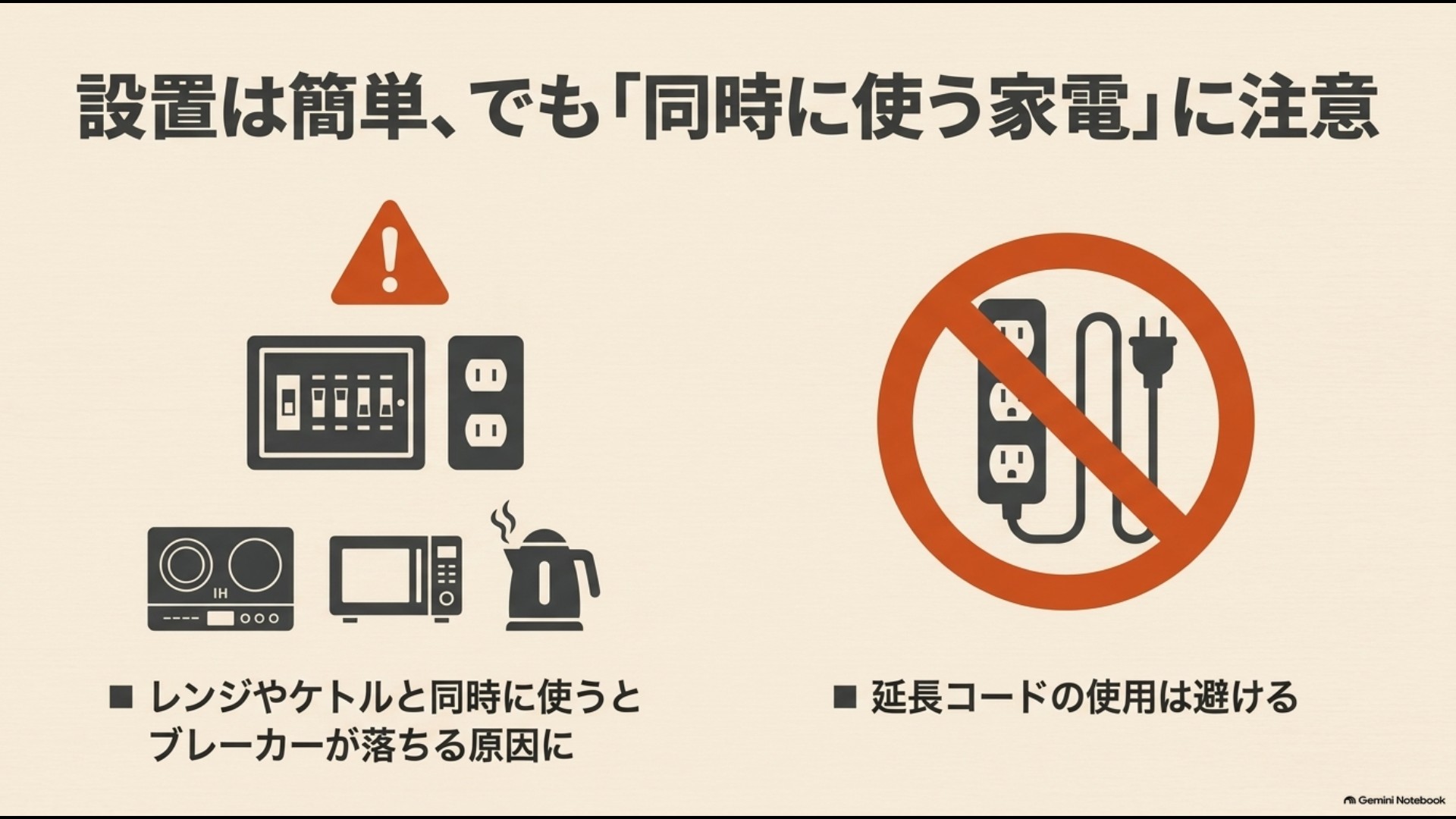 100V IHを電子レンジや電気ケトルと同時使用するとブレーカーが落ちることがあり延長コードも避けるべきことを示す図
