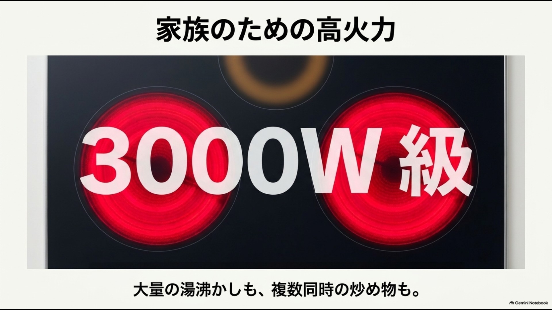 200VビルトインIHの3000W級の高火力と家族分の調理を示す図