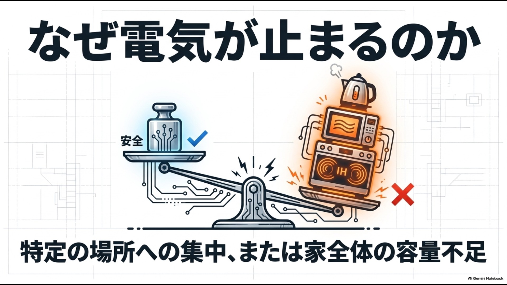 IH使用時のブレーカー作動は回路への負荷集中や家全体の容量不足が原因になる図