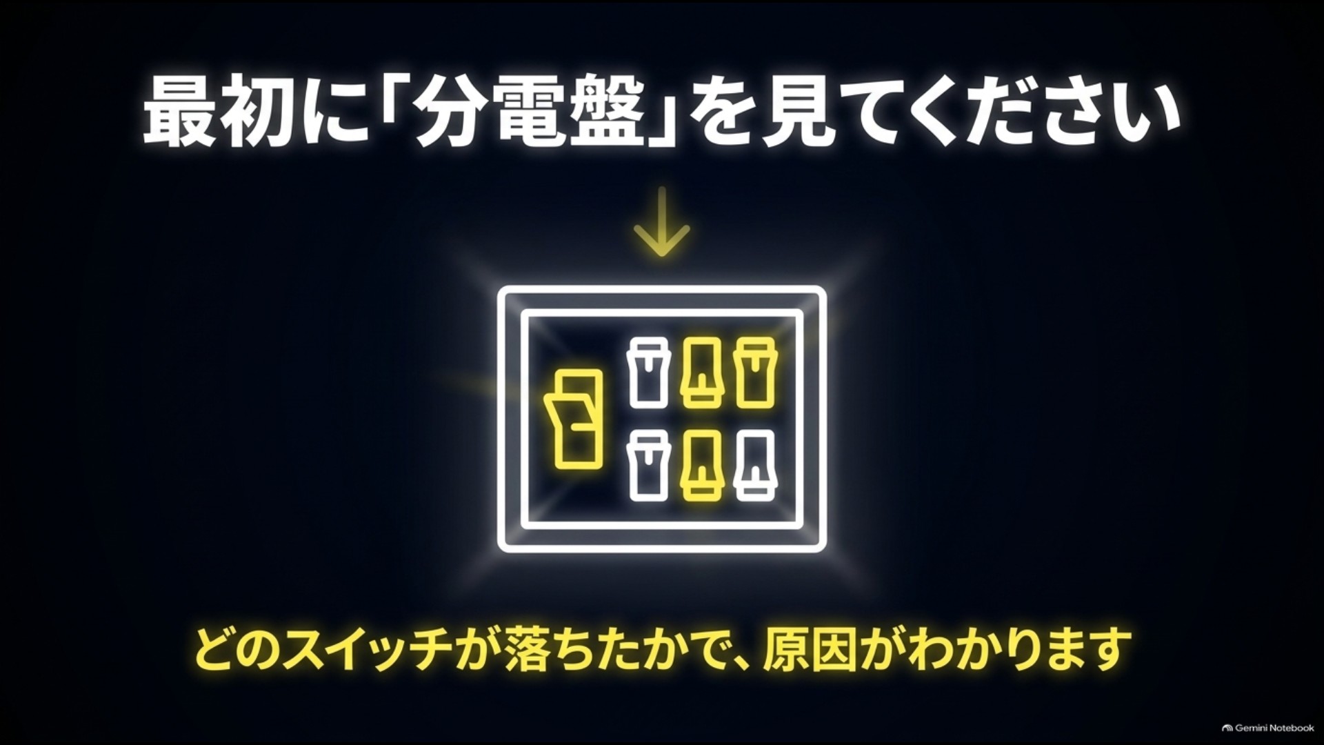 IHクッキングヒーター使用中にブレーカーが落ちたとき、最初に分電盤を確認することを示した図