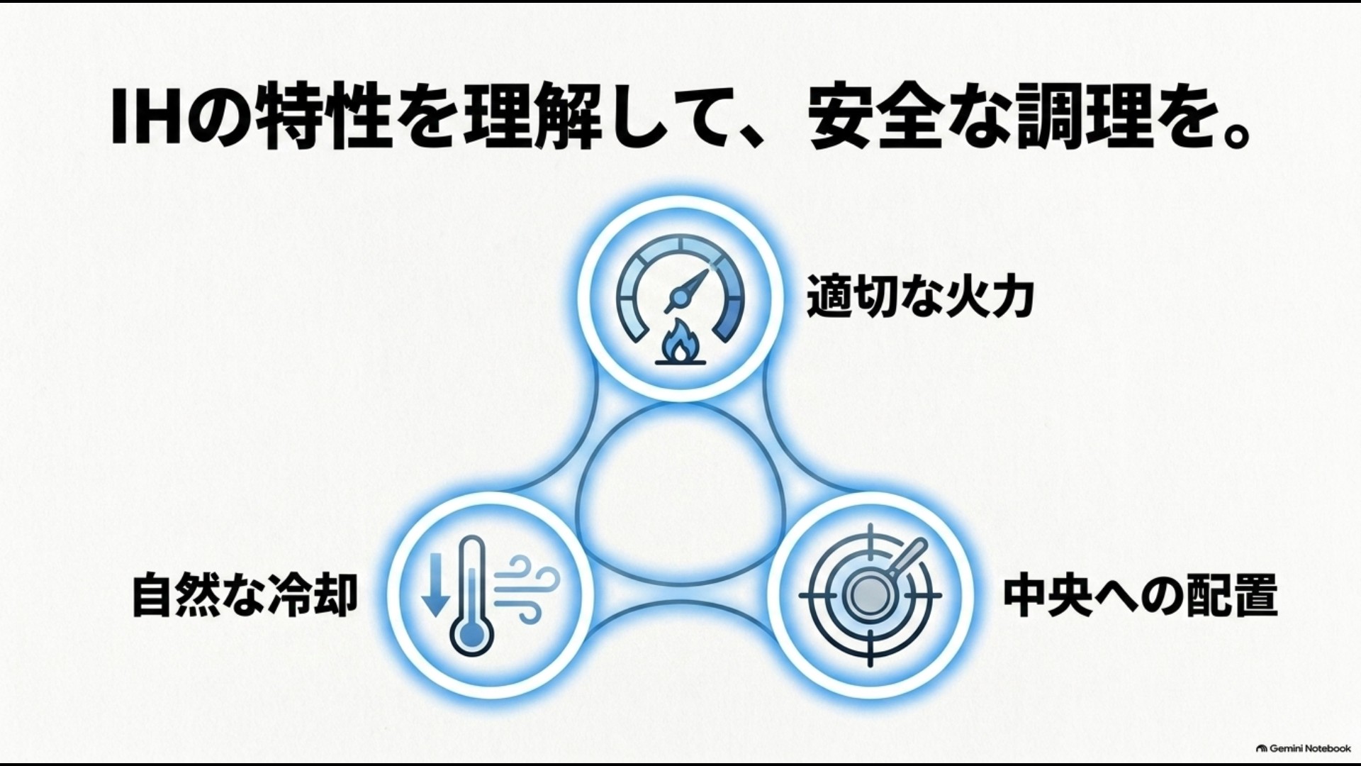 適切な火力、自然な冷却、IHヒーター中央への配置というフライパンを長く使う3つの基本