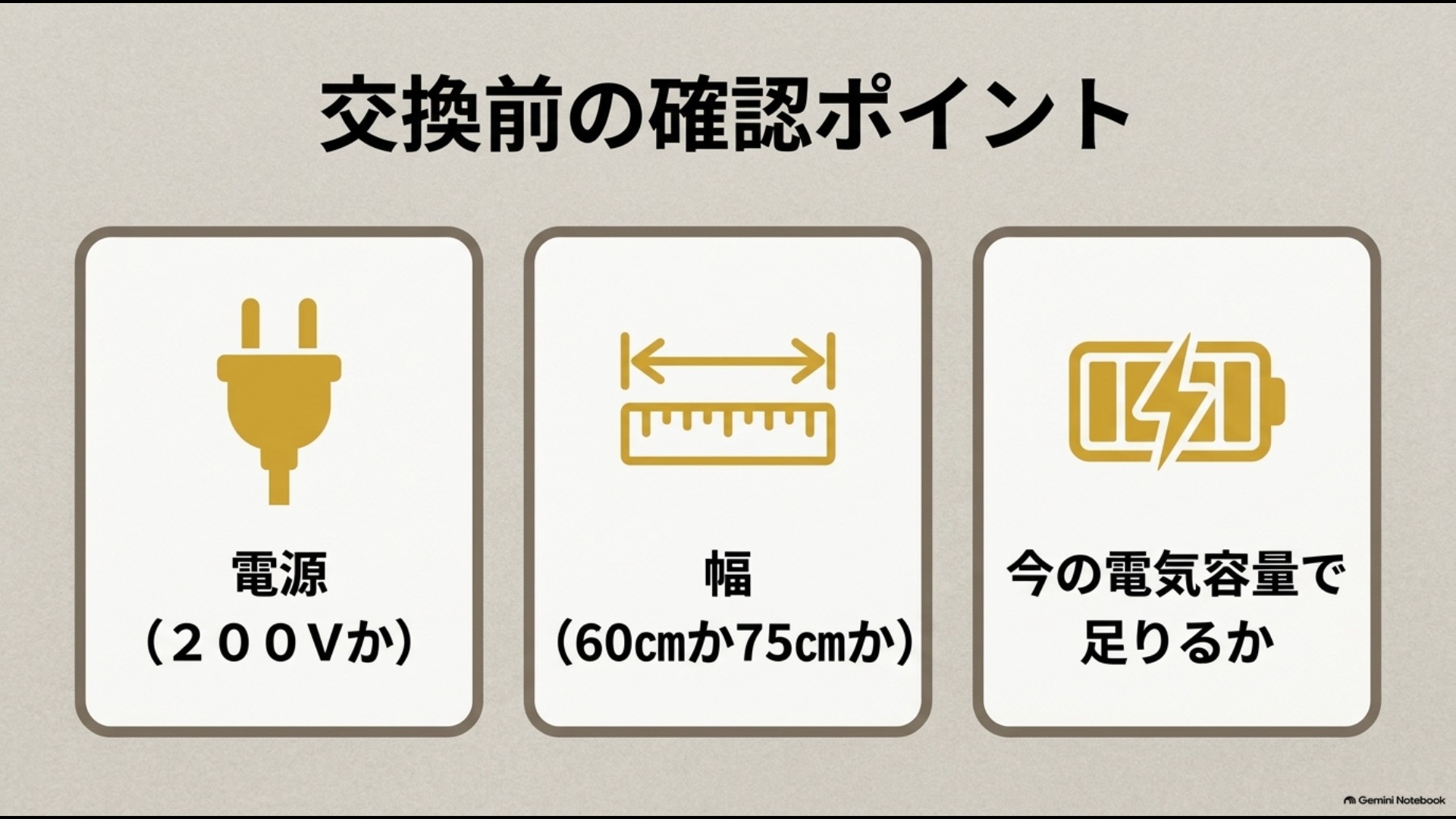IH交換前に200V電源、60cm・75cmの幅、住宅の電気容量を確認するポイント