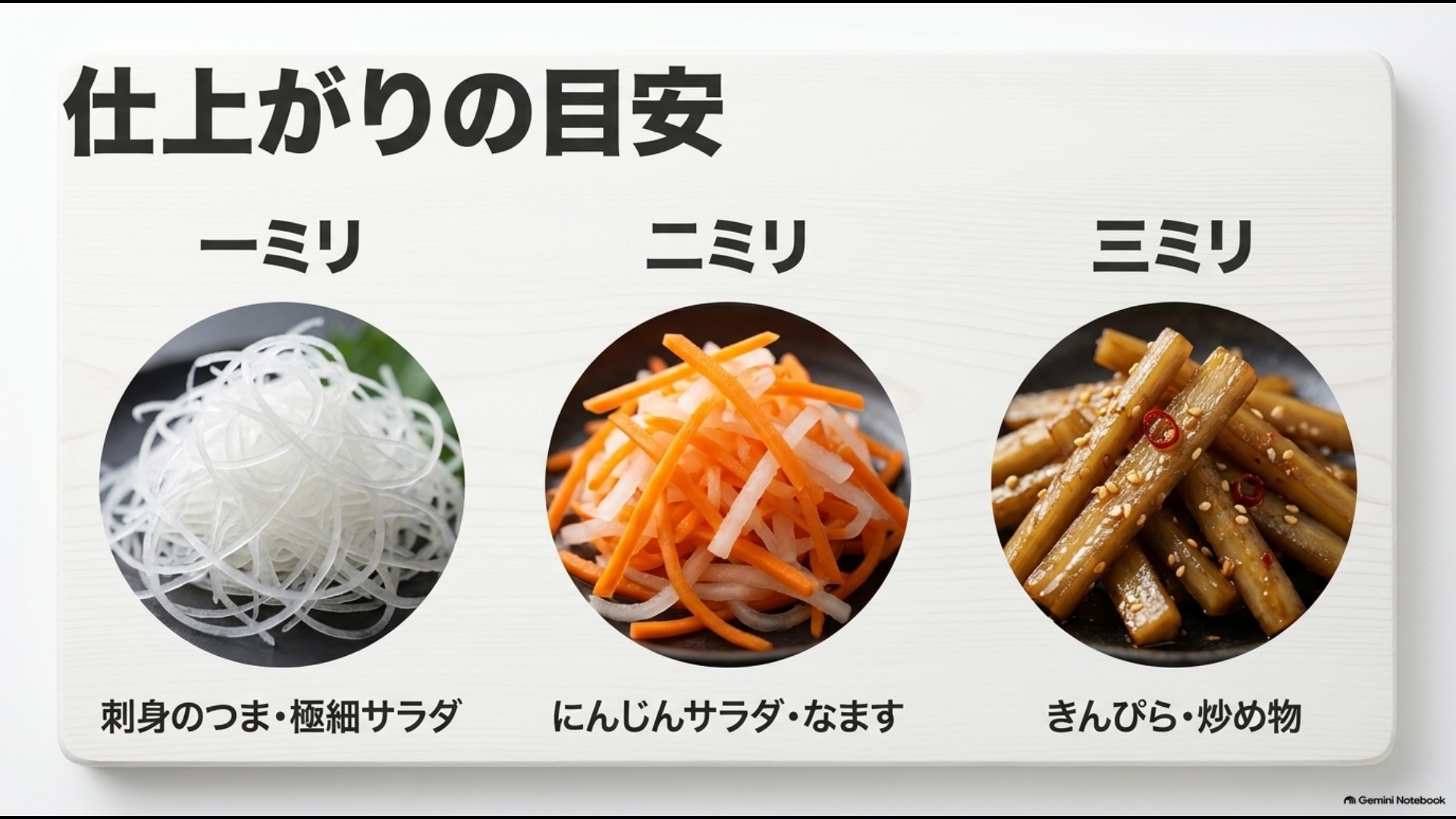 1mmは刺身のつま、2mmはサラダやなます、3mmはきんぴらや炒め物に向く千切り幅の目安