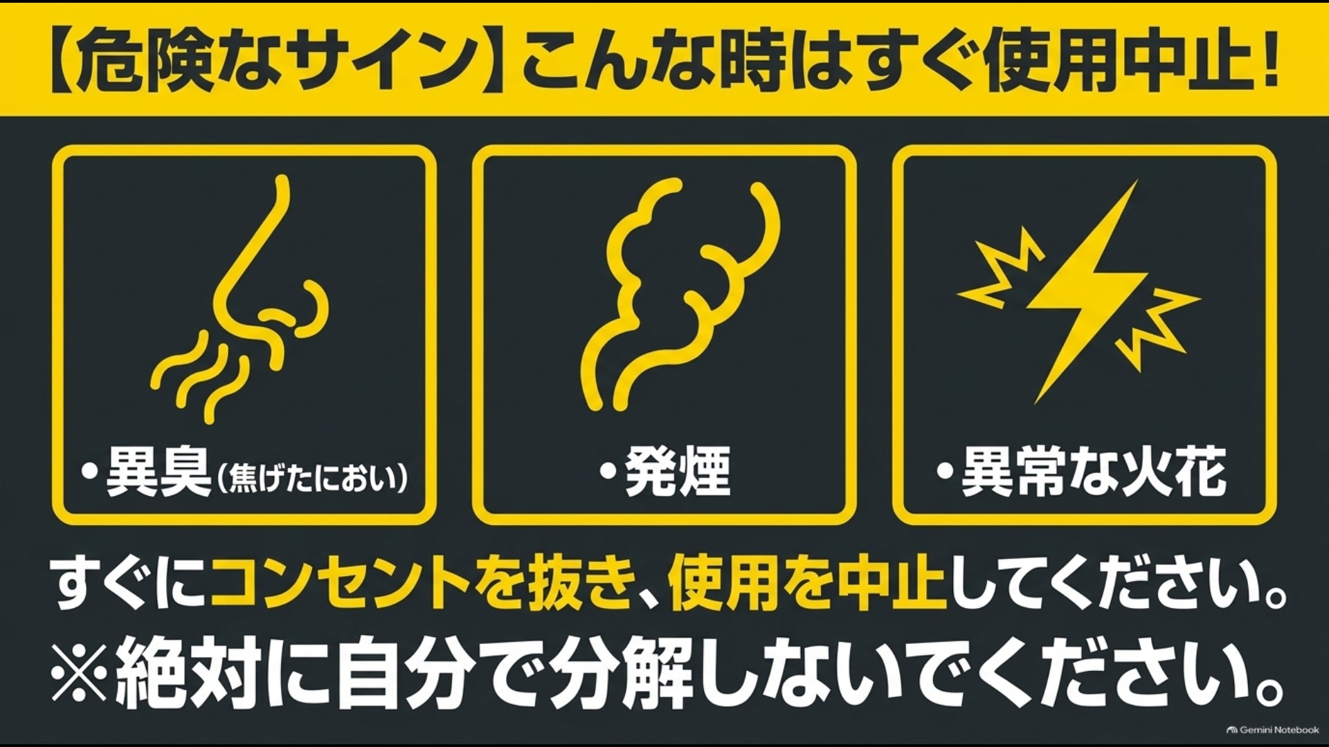 電子レンジで異臭・発煙・異常な火花が発生した場合はコンセントを抜いて使用を中止する
