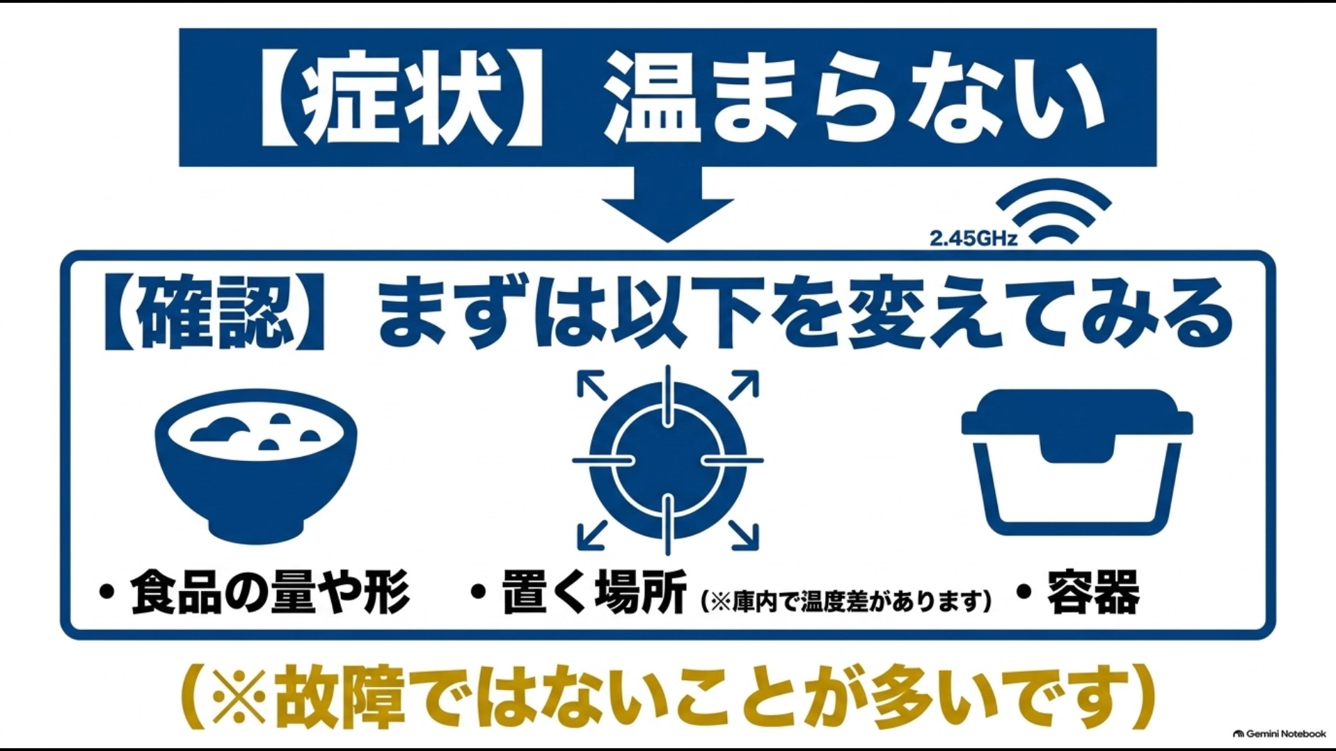 電子レンジが温まらないときは食品の量や形・置き場所・容器を確認