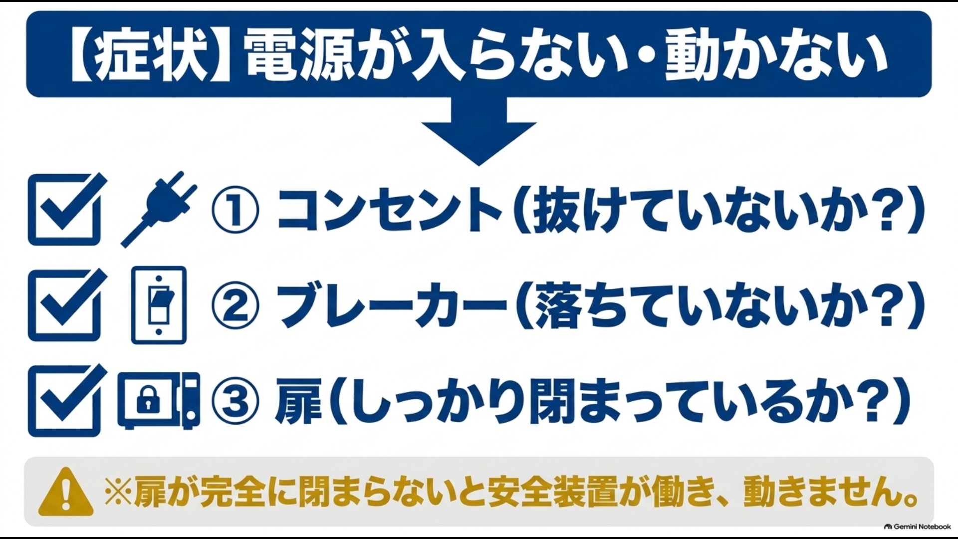電子レンジの電源が入らないときはコンセント・ブレーカー・扉を確認