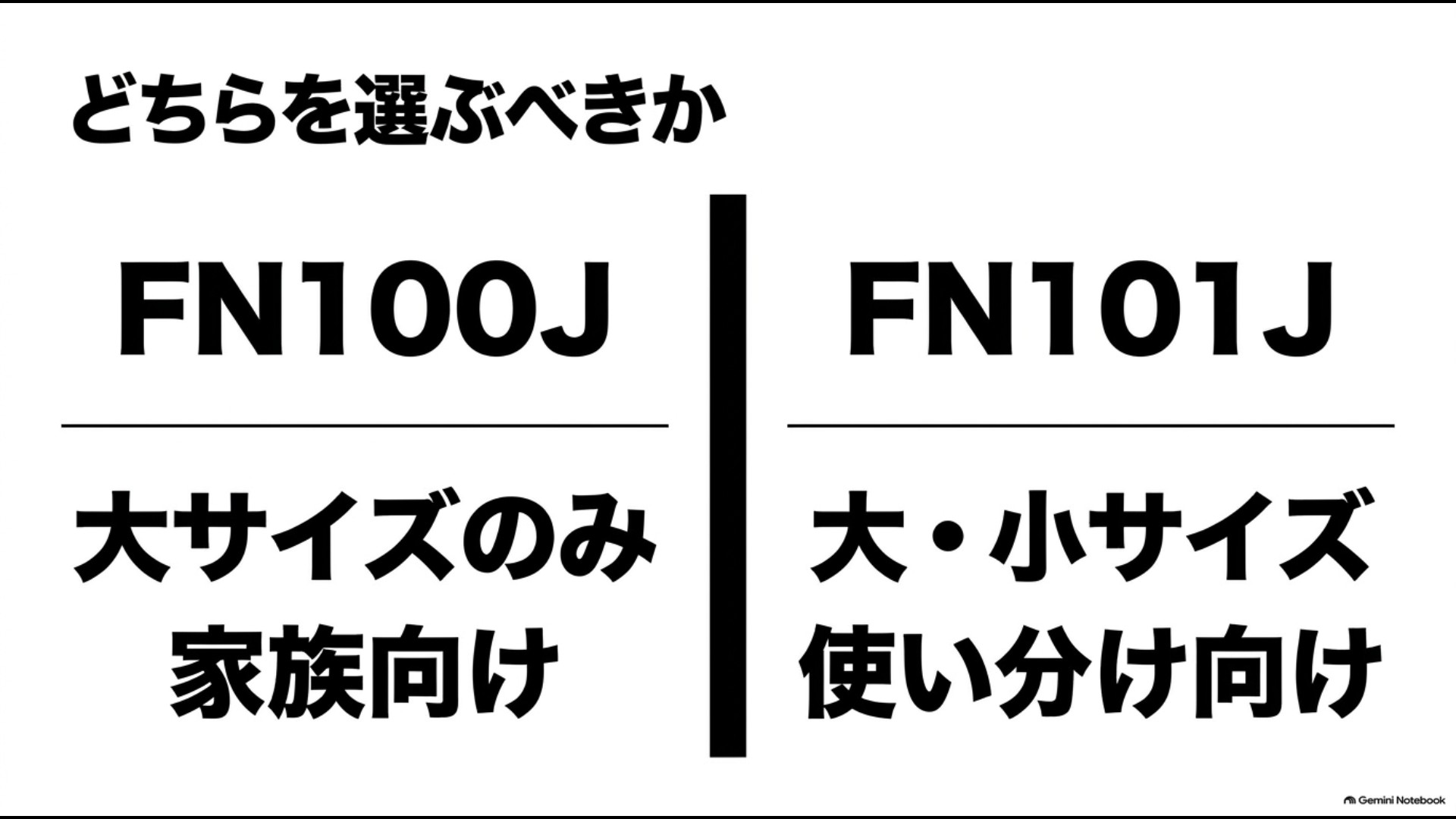 ニンジャクリスピーFN100Jは大サイズ中心、FN101Jは大サイズと小サイズを使い分けたい人向け