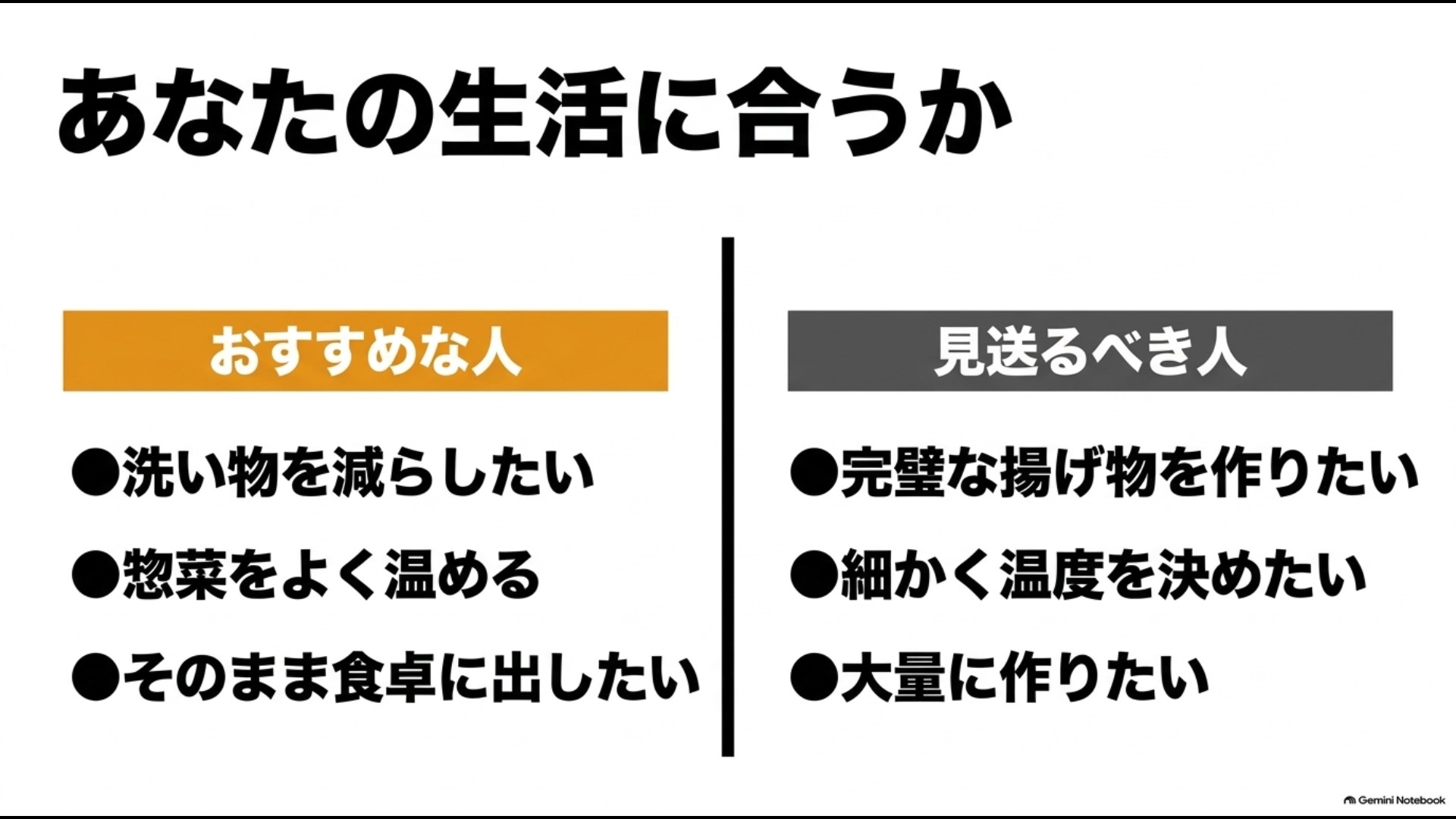 ニンジャクリスピーがおすすめな人と購入を慎重に検討したい人の特徴を比較したスライド
