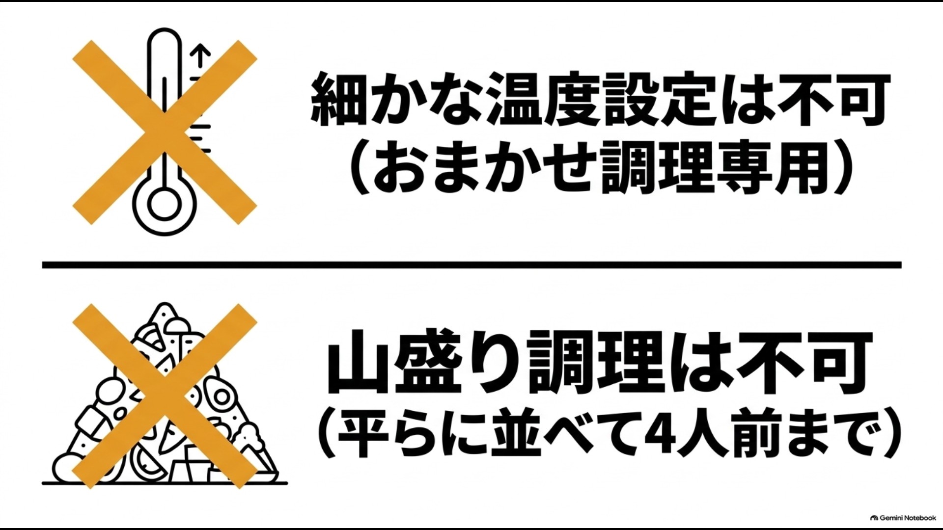 ニンジャクリスピーは細かな温度設定ができず食材を山盛りにせず平らに並べて調理する必要がある