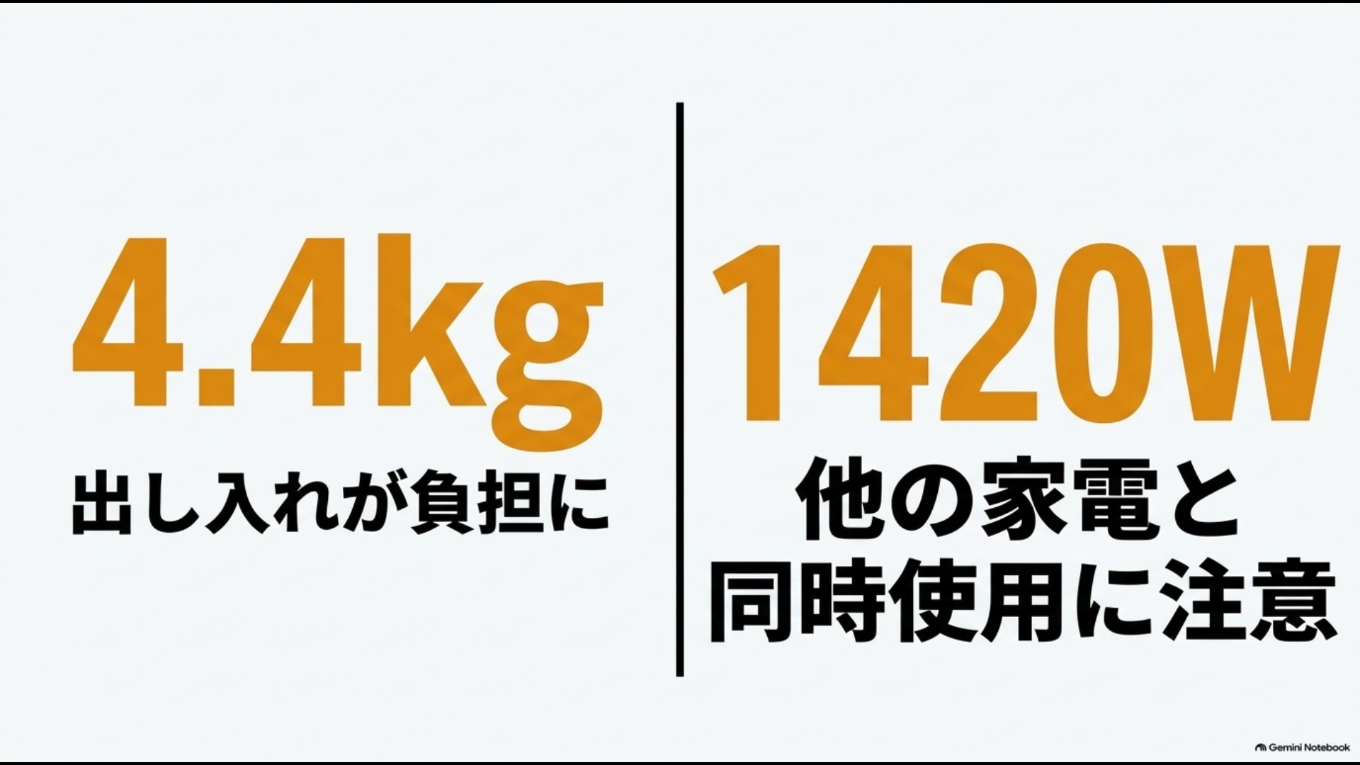 ニンジャクリスピーは約4.4kgで定格消費電力1420Wのため出し入れや家電の同時使用に注意