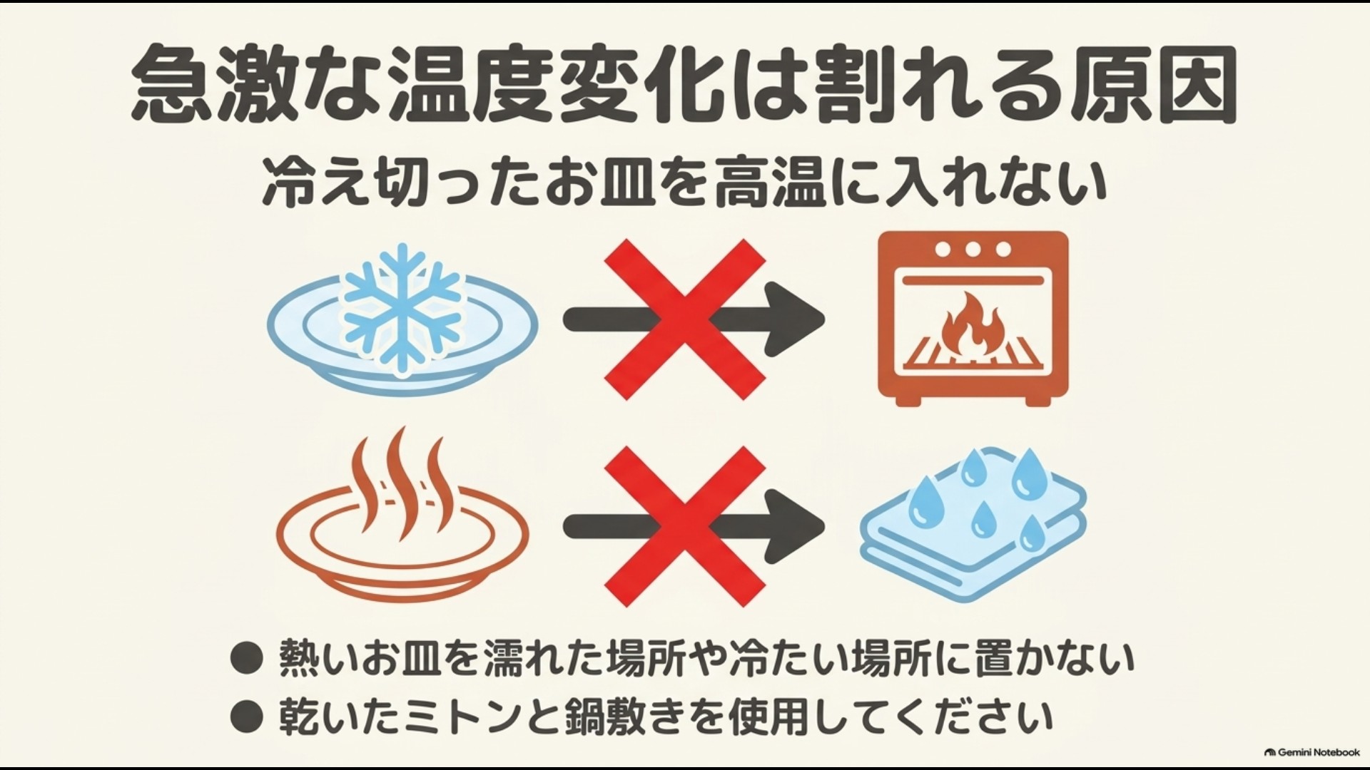 冷えた皿を高温オーブンに入れたり熱い皿を冷たい場所へ置いたりしない